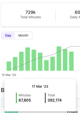 Screenshot 2023-03-24 at 10.11.01.png
