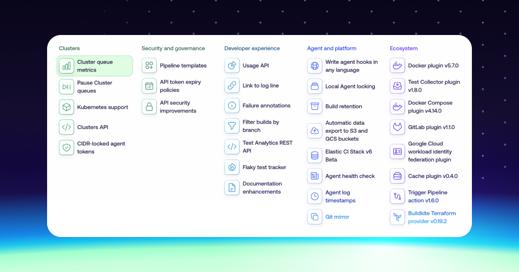 Q2 Release Preview