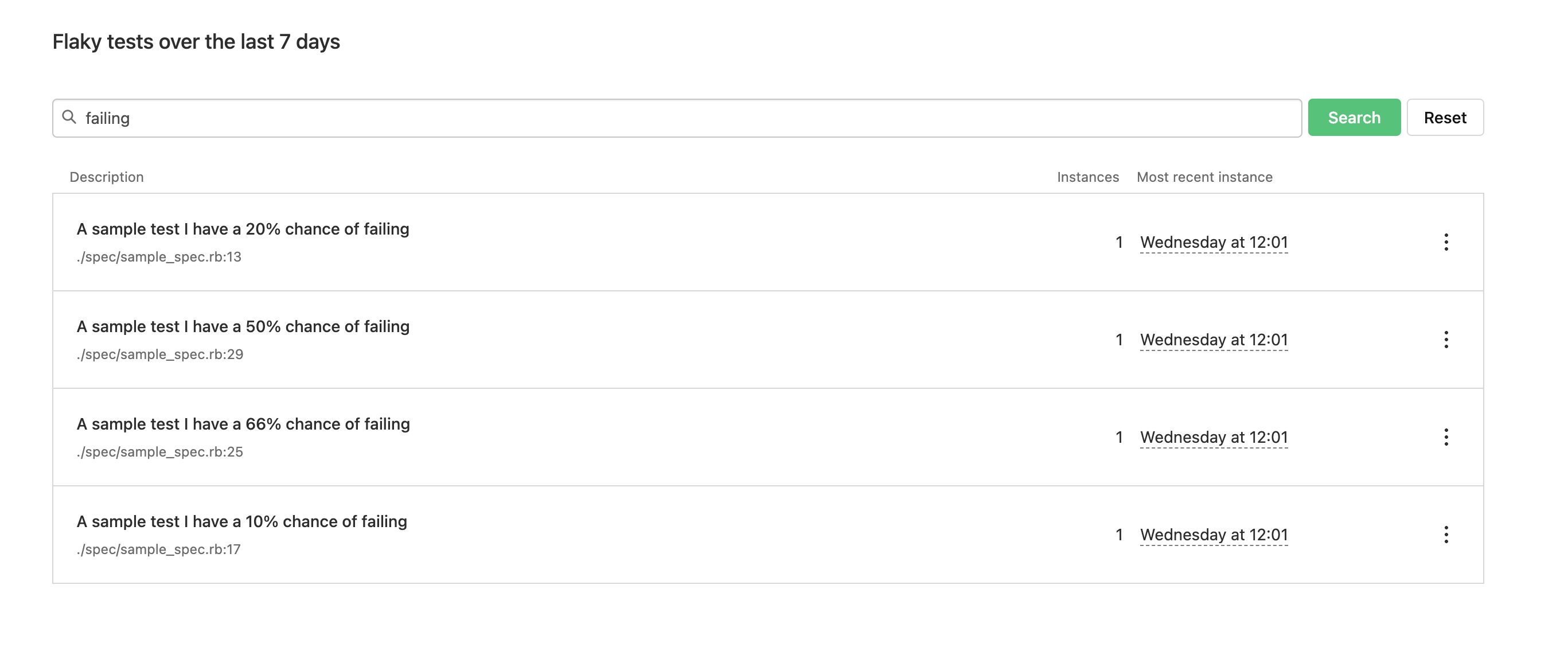 Test Analytics allows users to search their flaky tests on the Flaky test page and API