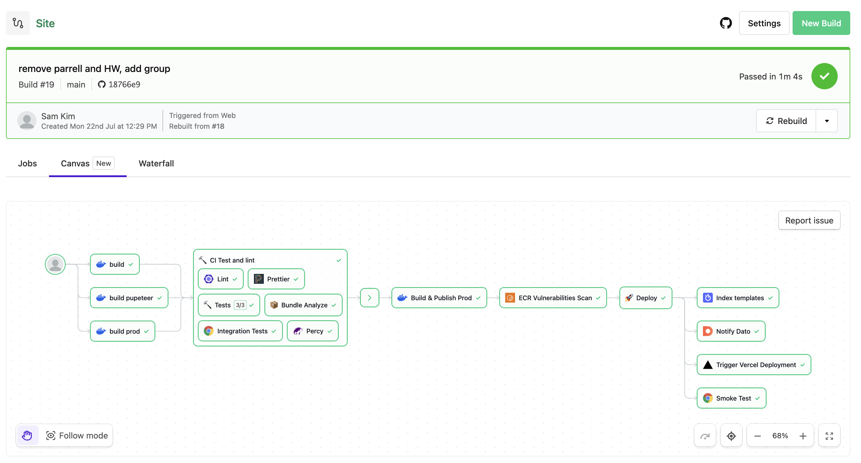 An example build canvas