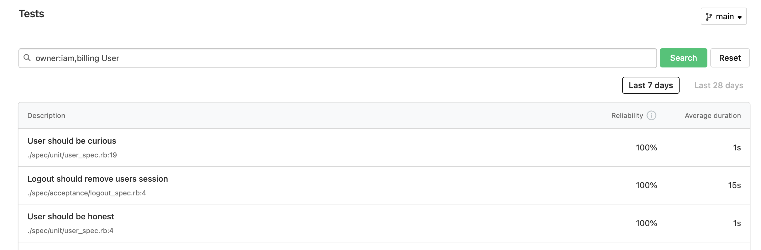 Filter search by owner