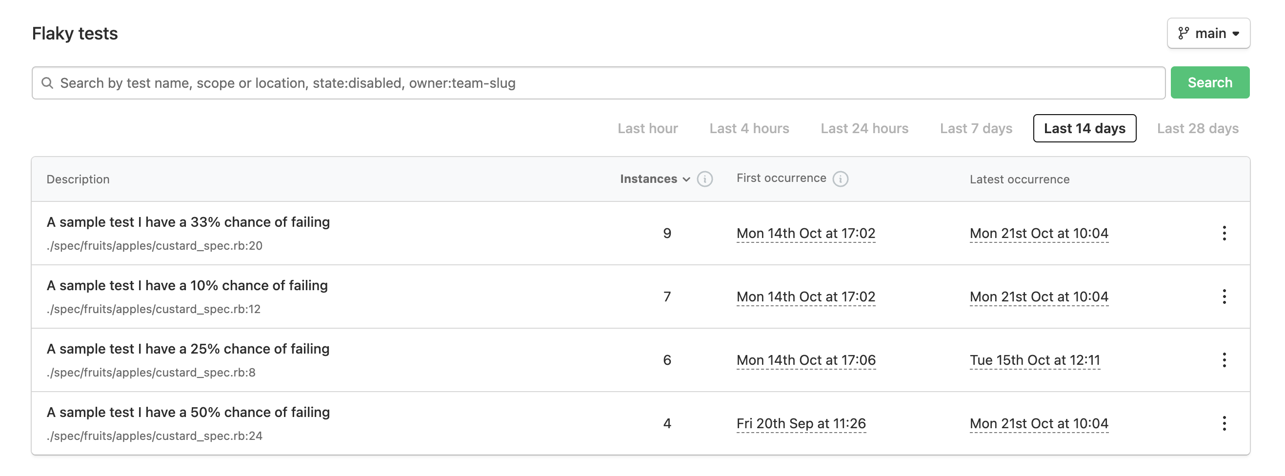 Filter your flakes by date