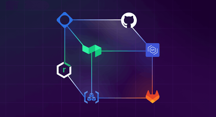 Alternatives to Jfrog Artifactory