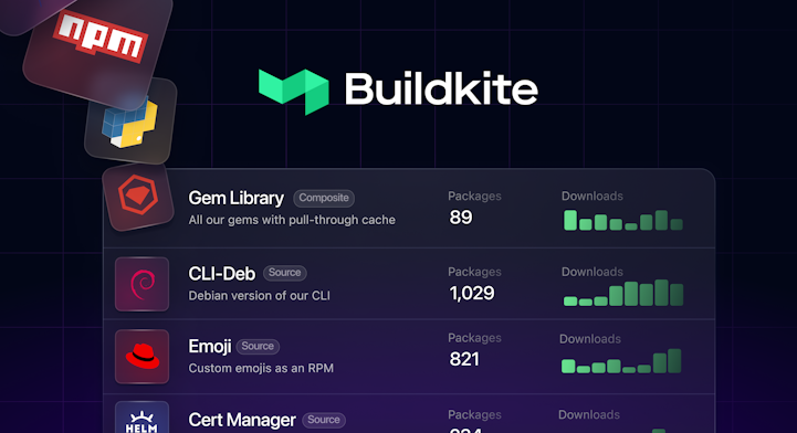 A screenshot of Buildkite Package Registries showing several supported package types.