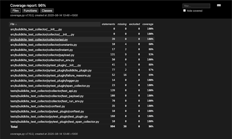 A screenshot of a Python code-coverage report in the Buildkite dashboard