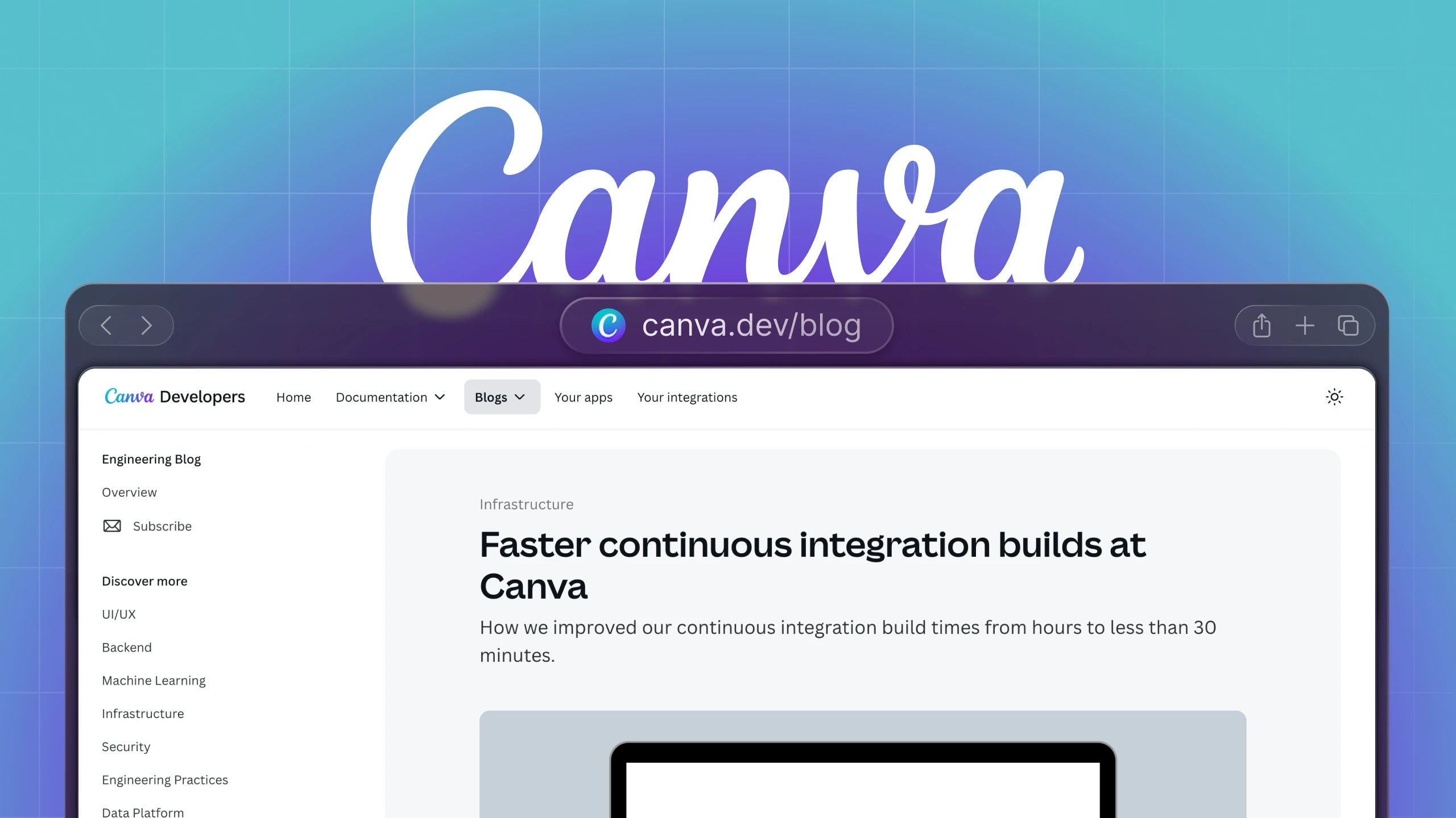 Faster continuous integration builds at Canva