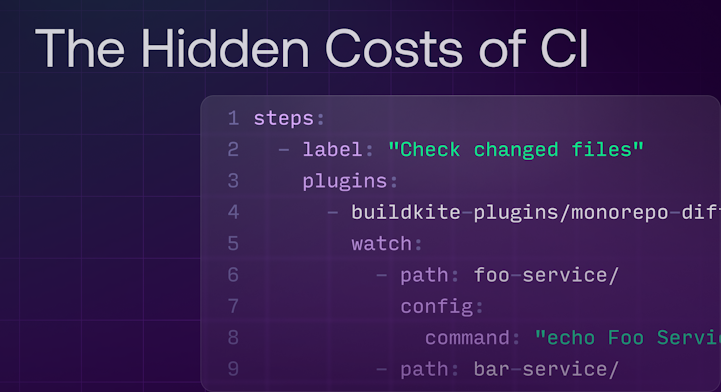 The Hidden Costs of CI