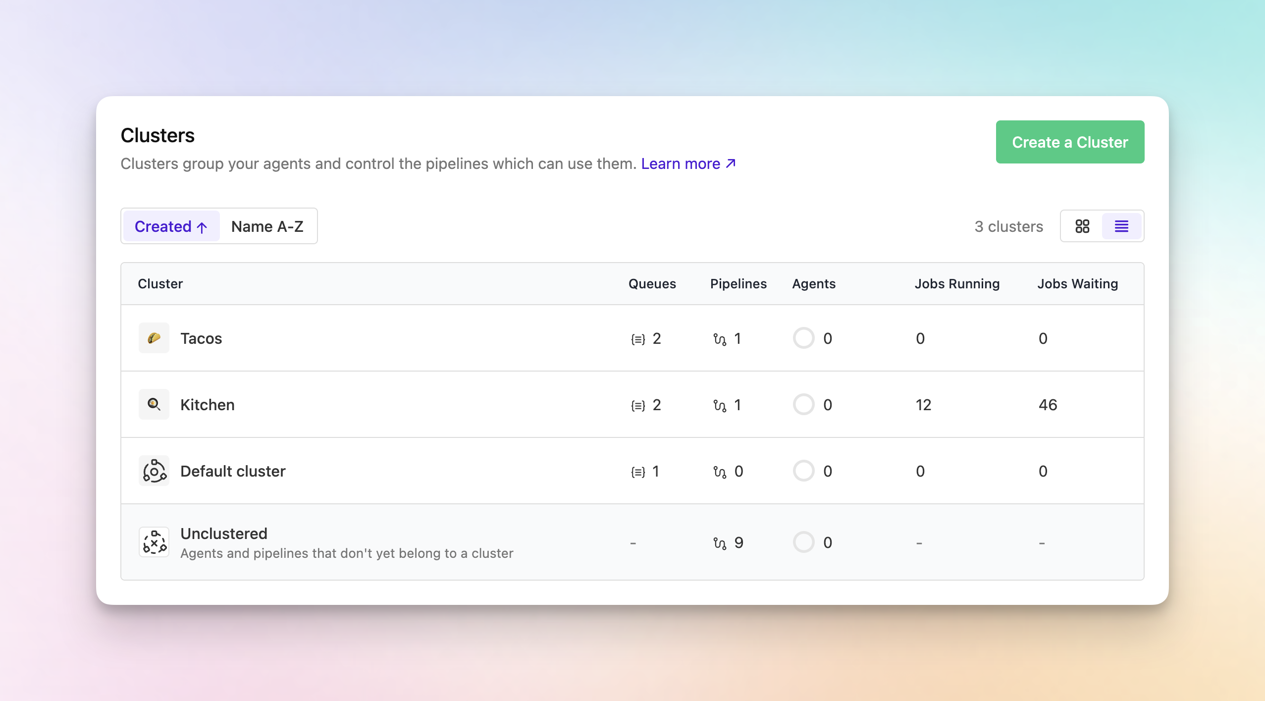 Clusters page in list view