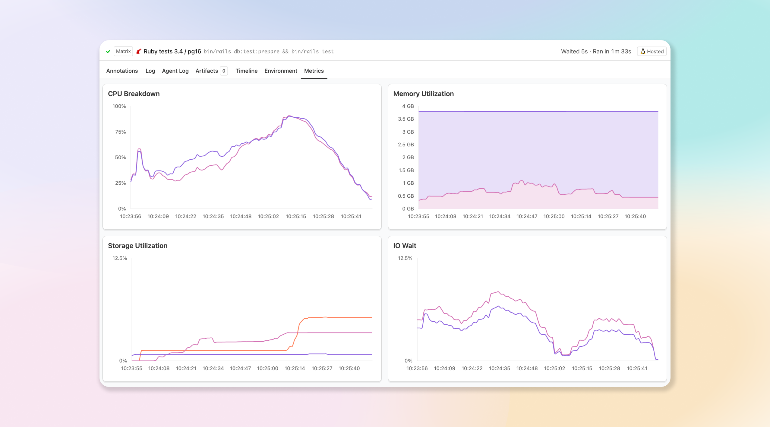 Metrics tab in the job view