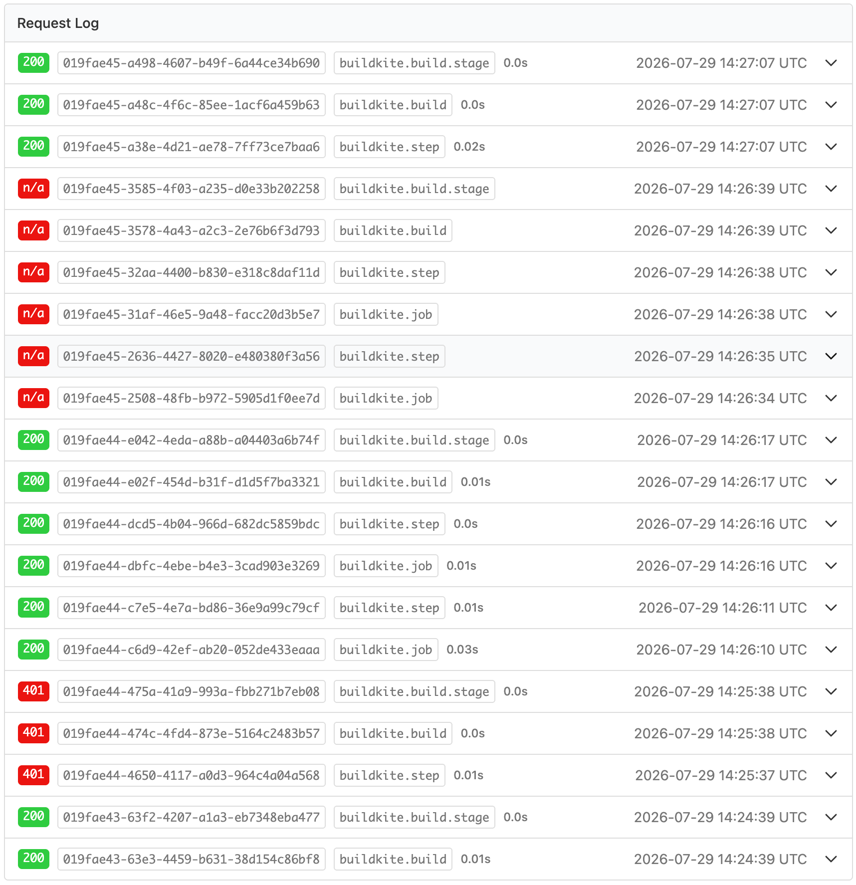 Preview feature: View request logs for your OpenTelemetry Notification Service preview