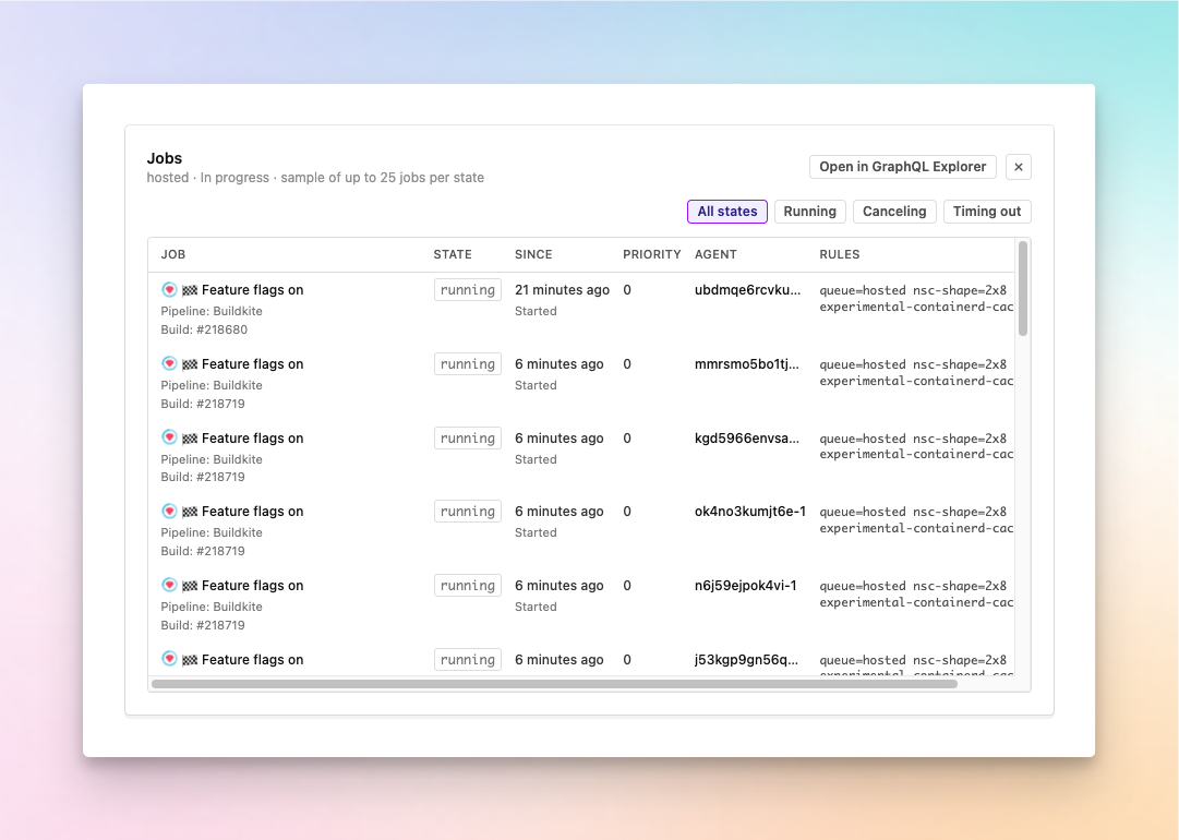 A sample of jobs in the selected queue, with filters for each job state