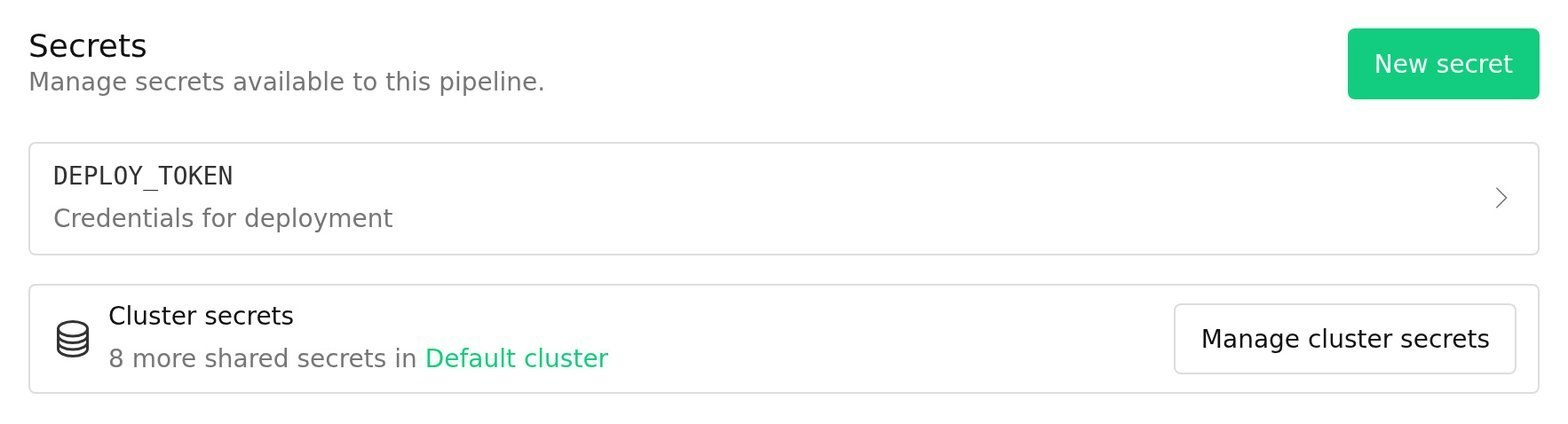 A pipeline-specific secret with a link to other secrets in its cluster