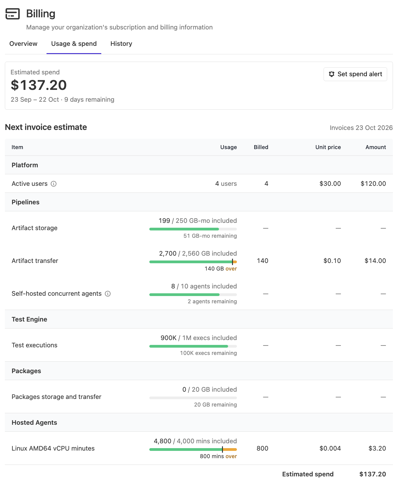 Track your Pro plan spend and get alerted when it reaches a threshold preview