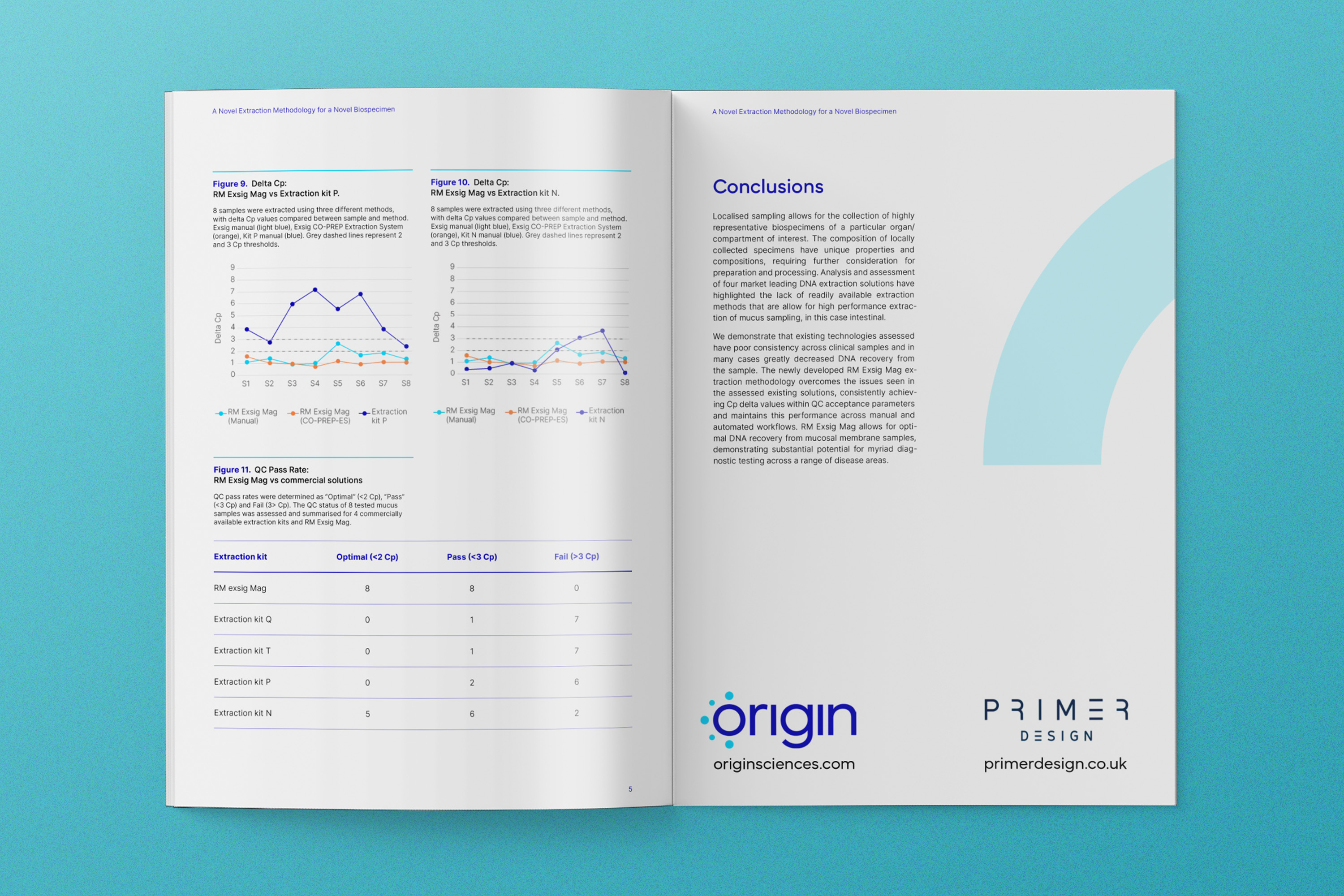 page, text, book, publication, advertisement, poster
