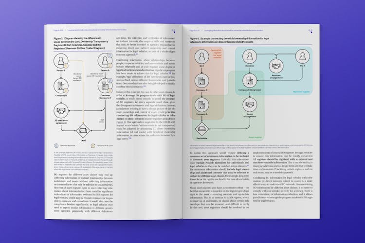 page, text, advertisement, book, publication, poster