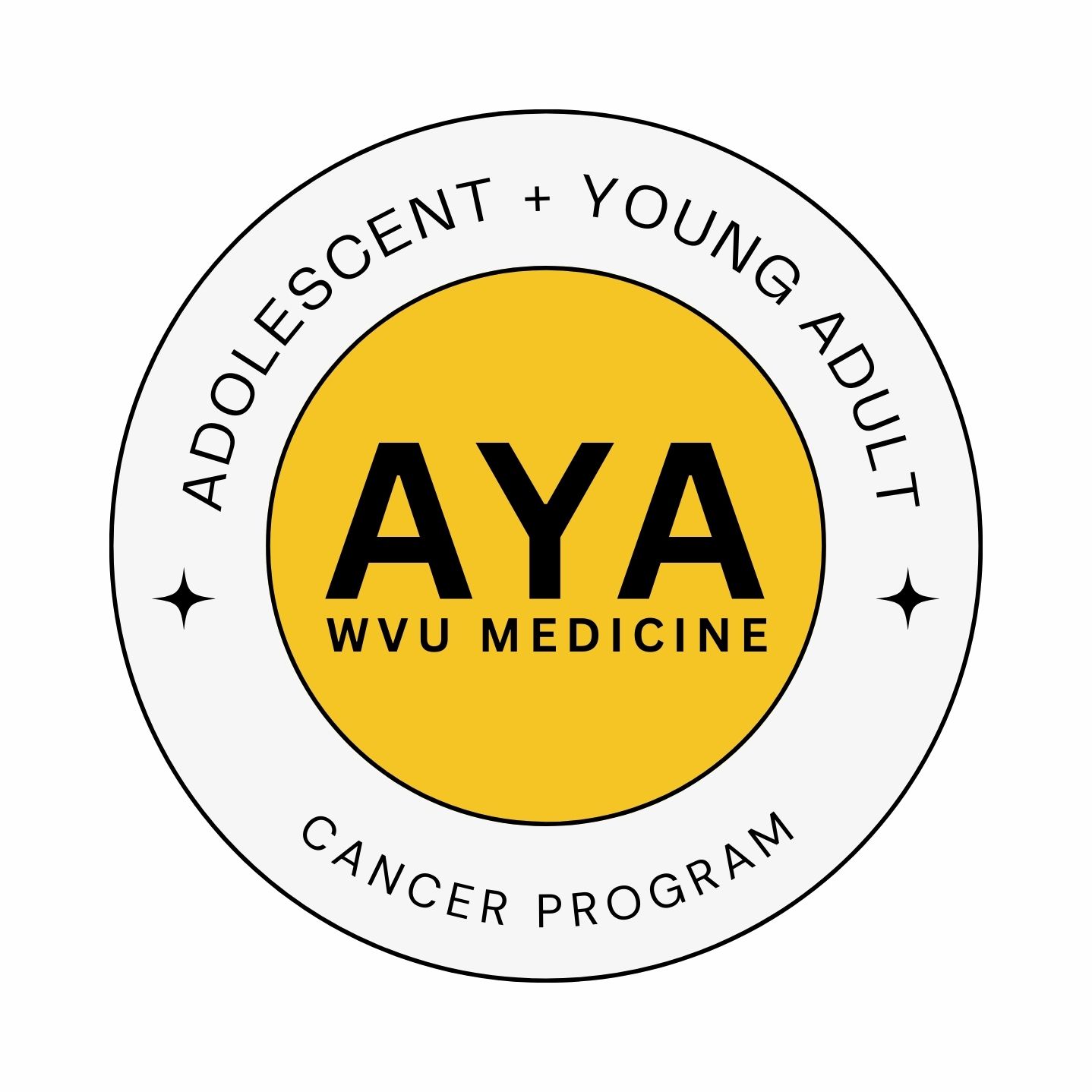 Prostate Cancer Surgery