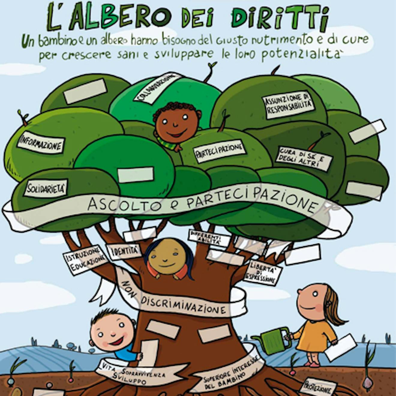 Albero dei diritti copertina