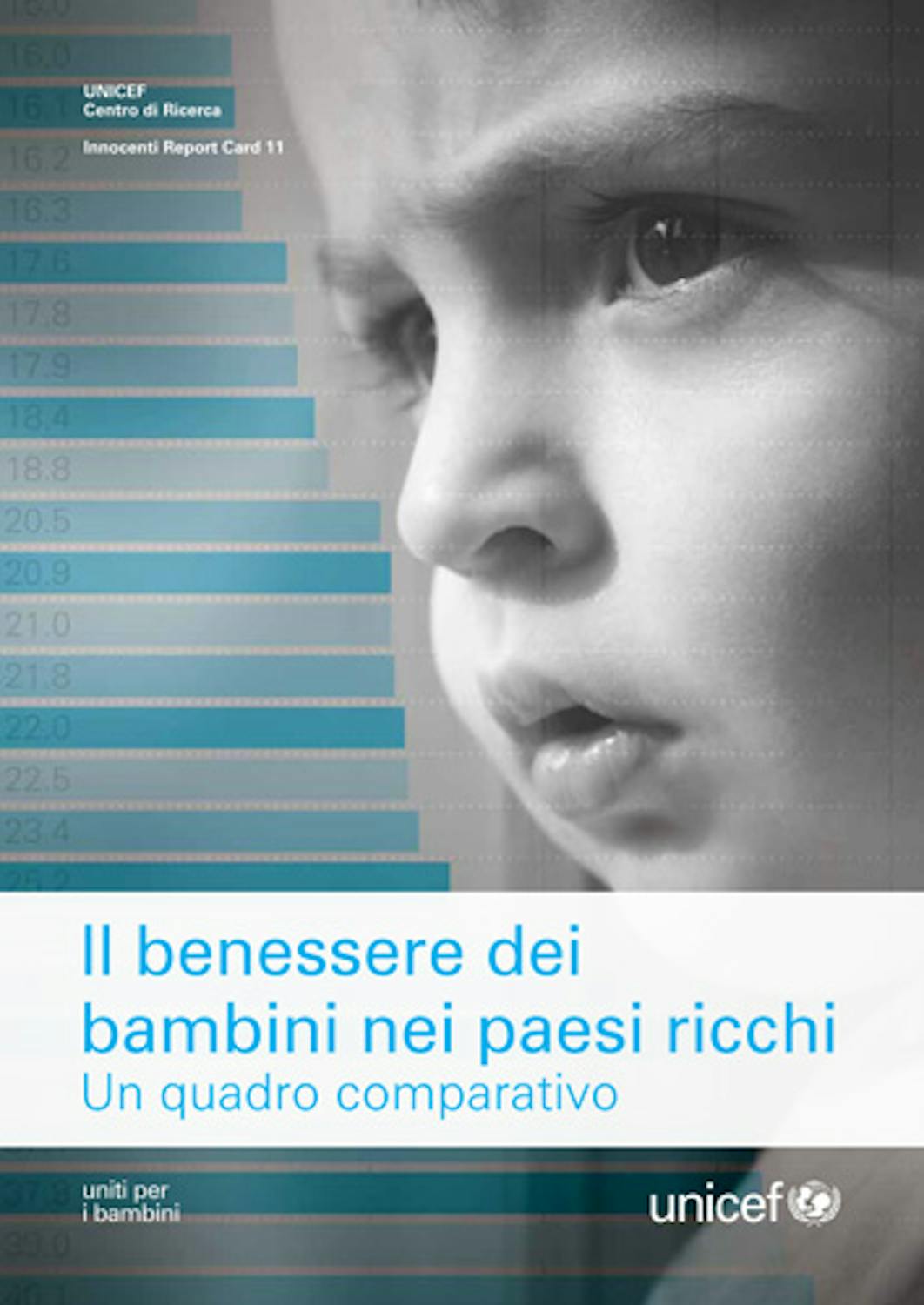 Report Card 11 - Il benessere dei bambini nei paesi ricchi