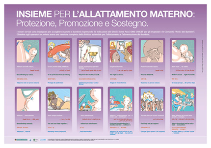 I punti caratterizzanti della Comunità amica dei bambini per l'allattamento materno - Poster creato dalla ASL di Milano