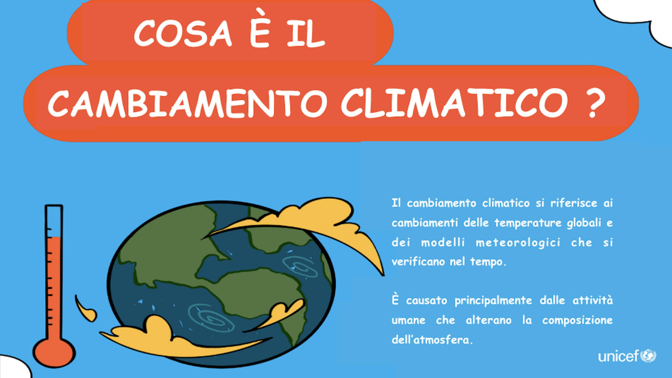 Azioni per il clima - infografiche 1