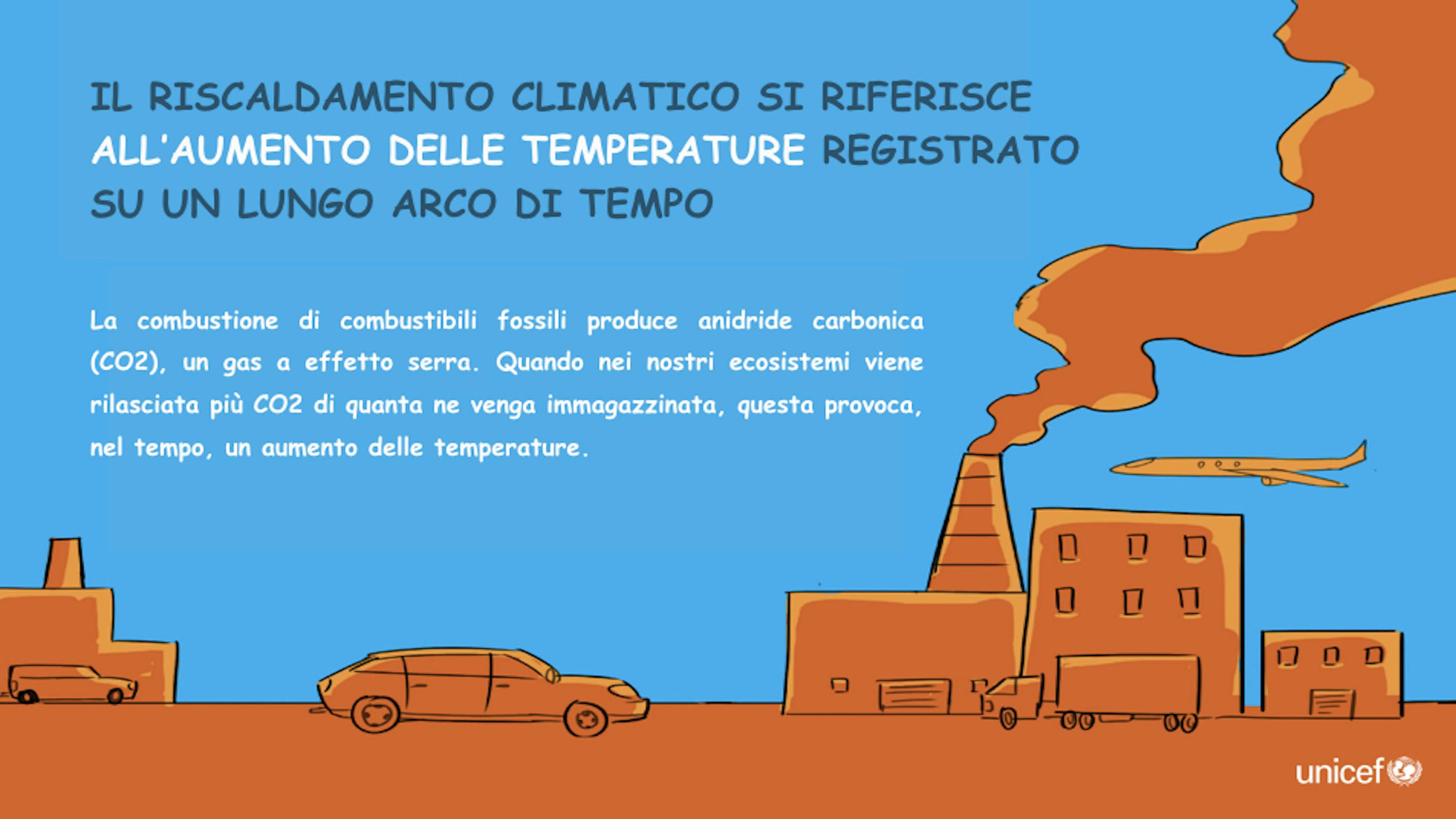 Azioni per il clima - infografiche 2