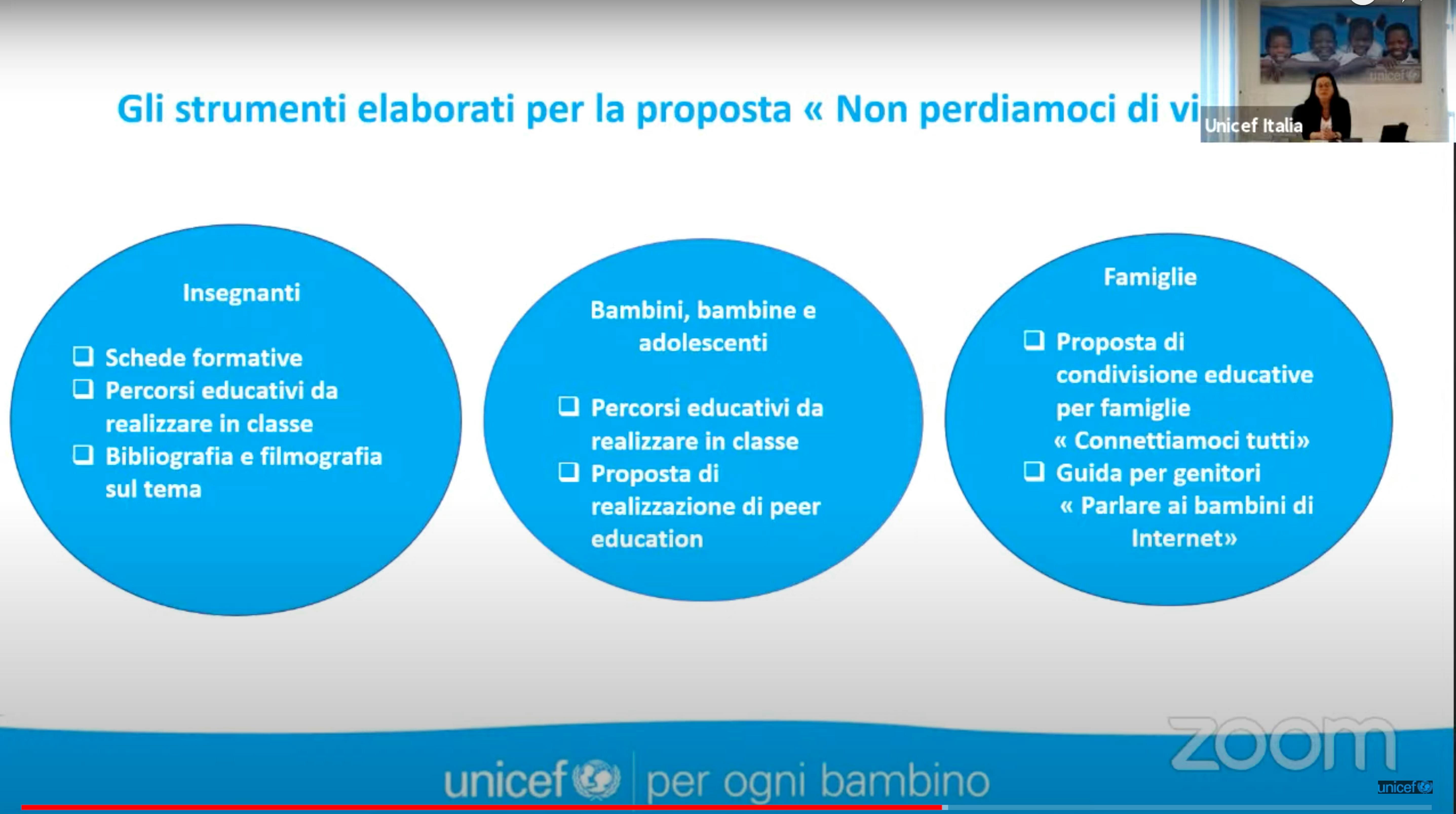 Secondo corso per i docenti, aprile 2021