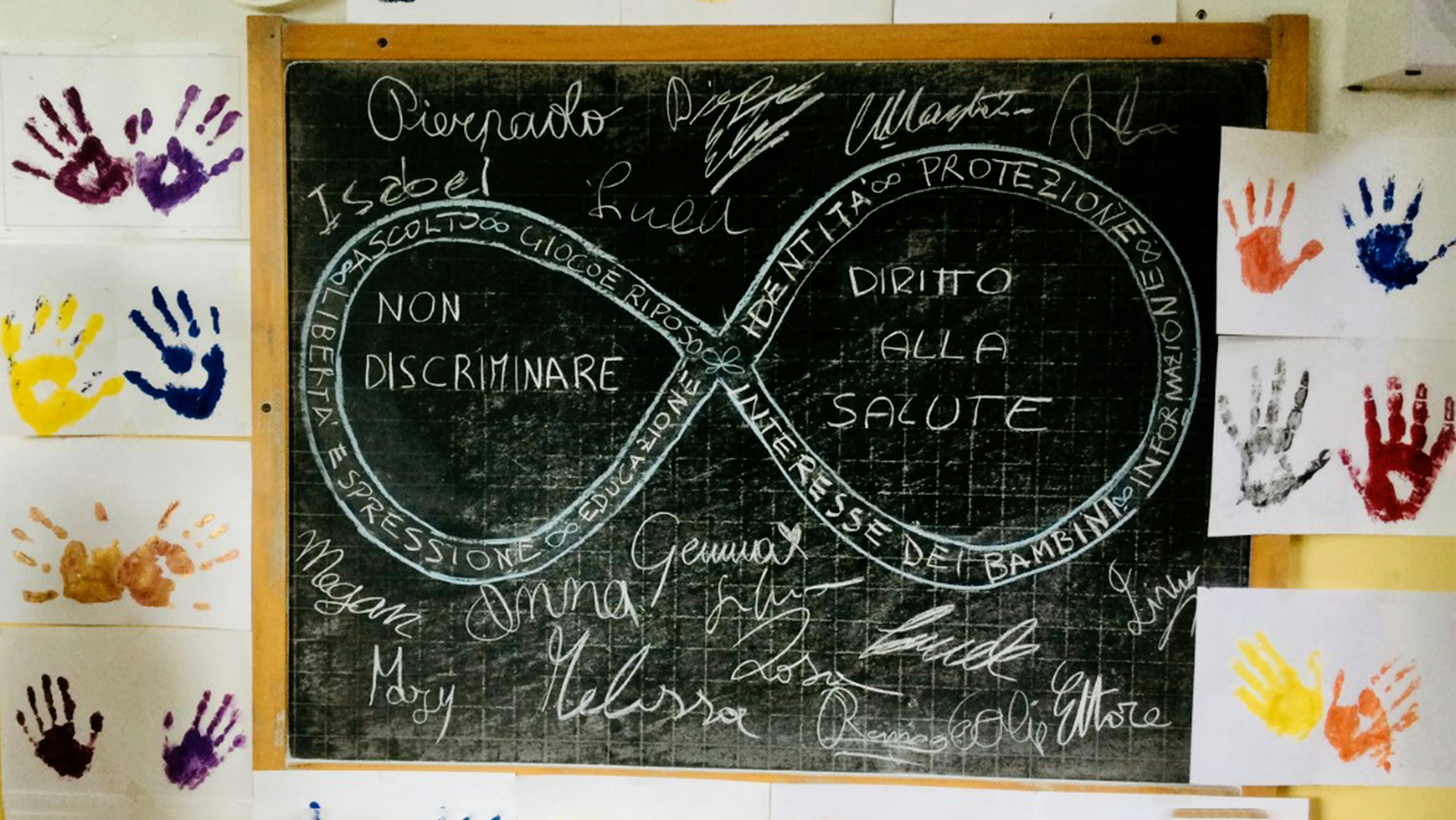 L'infinito blu dei diritti secondo la classe 2B IC Lucca 2