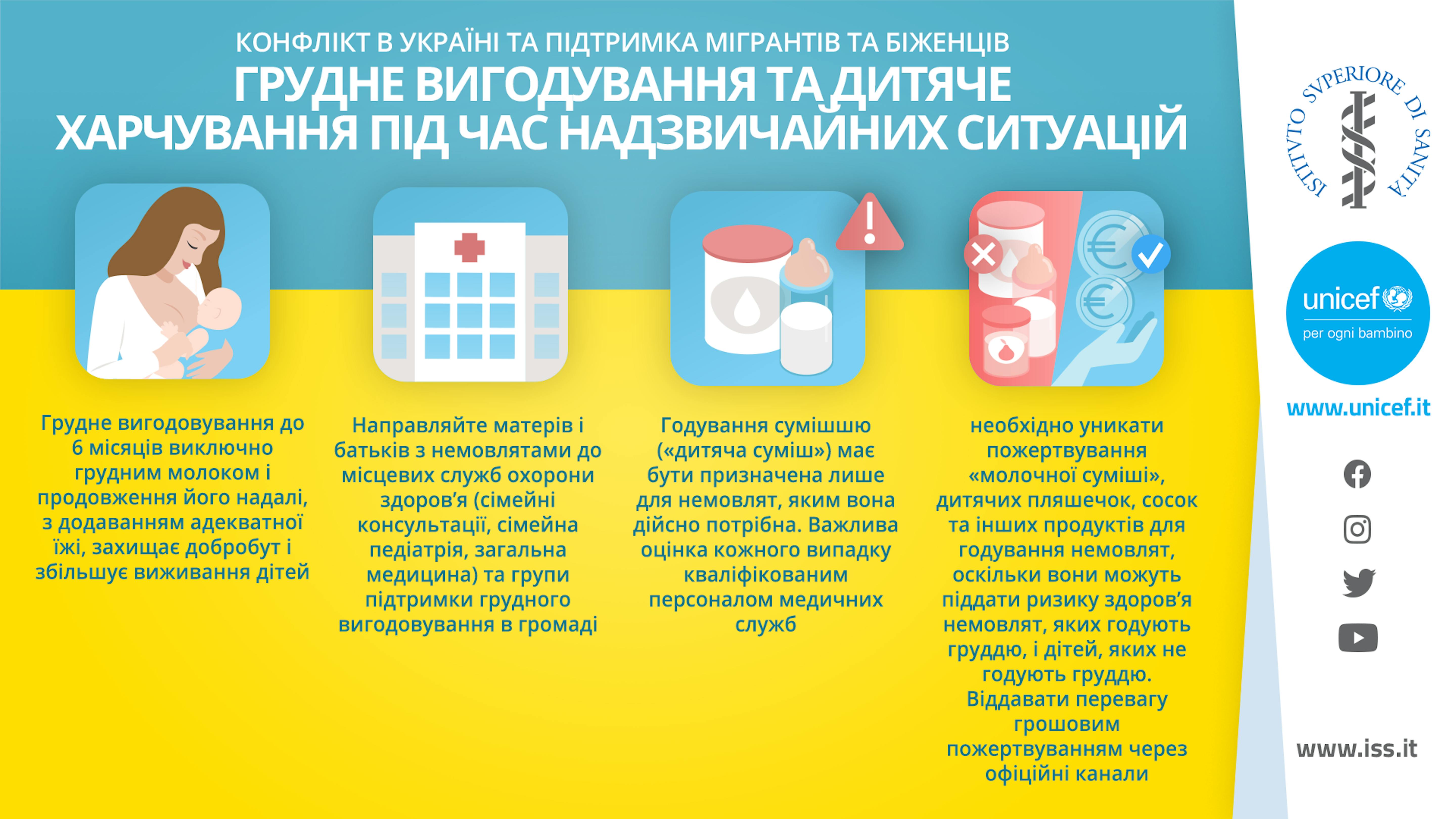 Ukraine- infant and young child feeding in emergencies