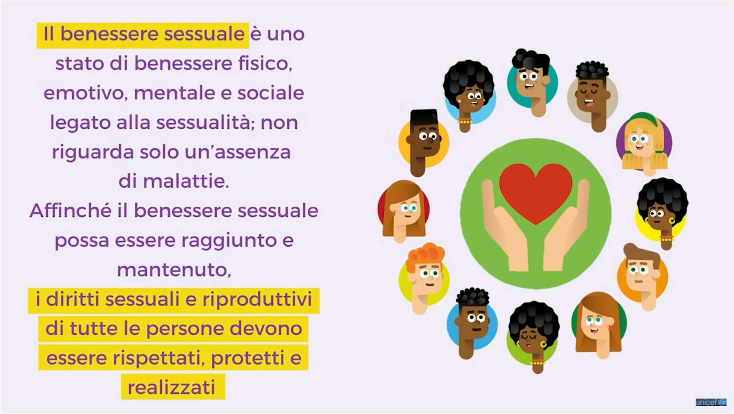 Salute sessuale e riproduttiva - screen video