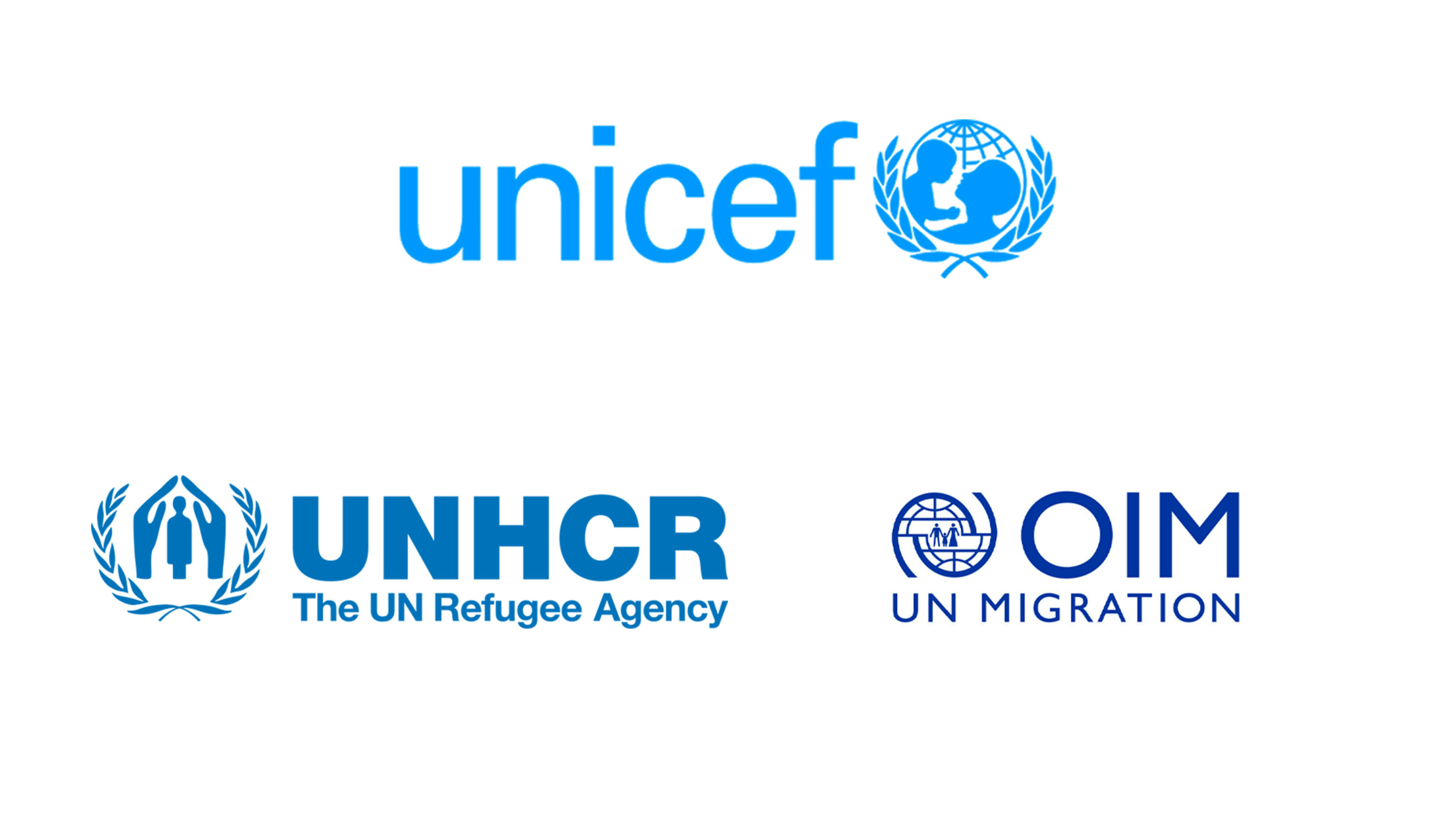 UNHCR OIM partner progetto