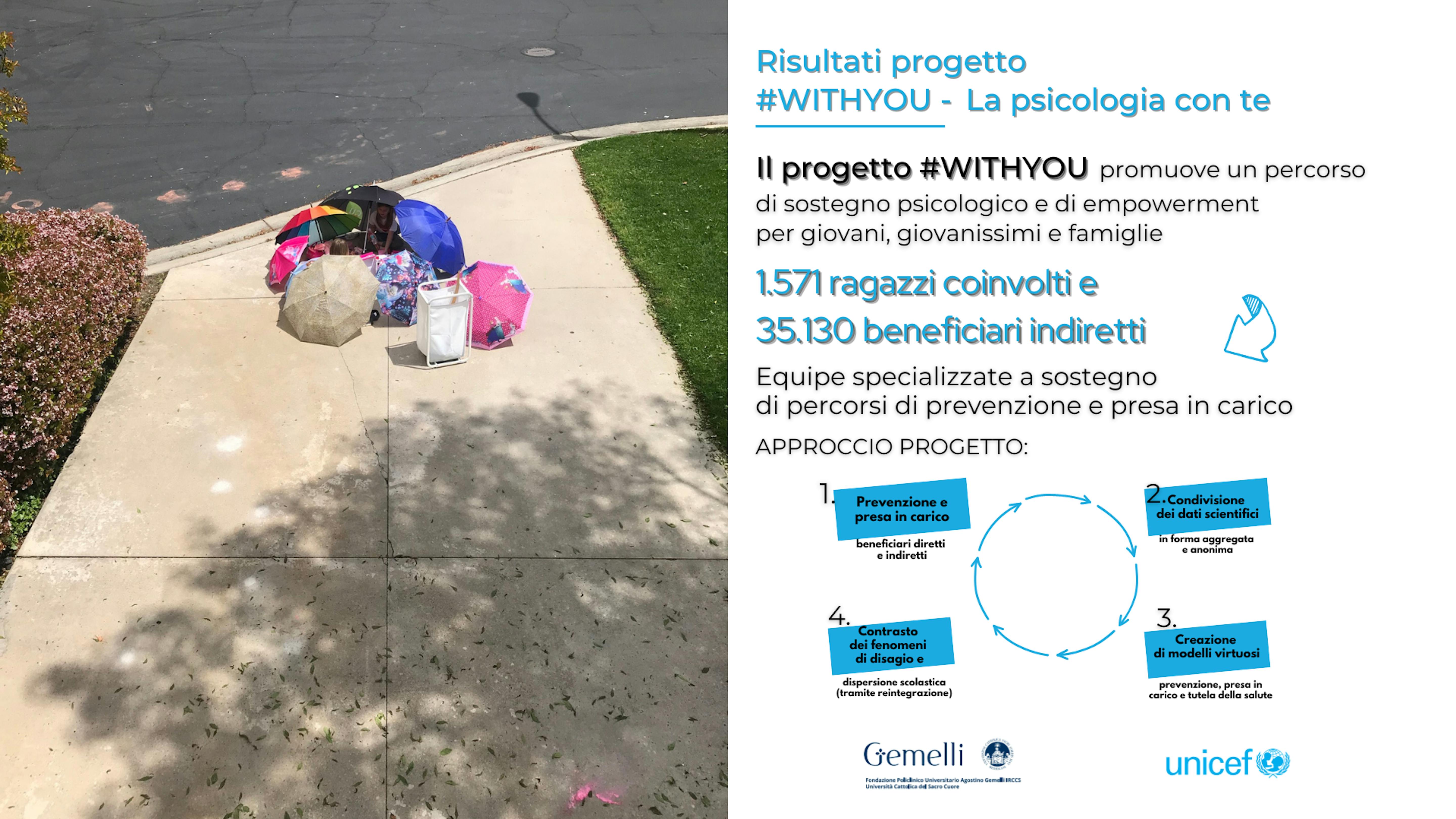 Risultati del progetto WithYou, beneficiari