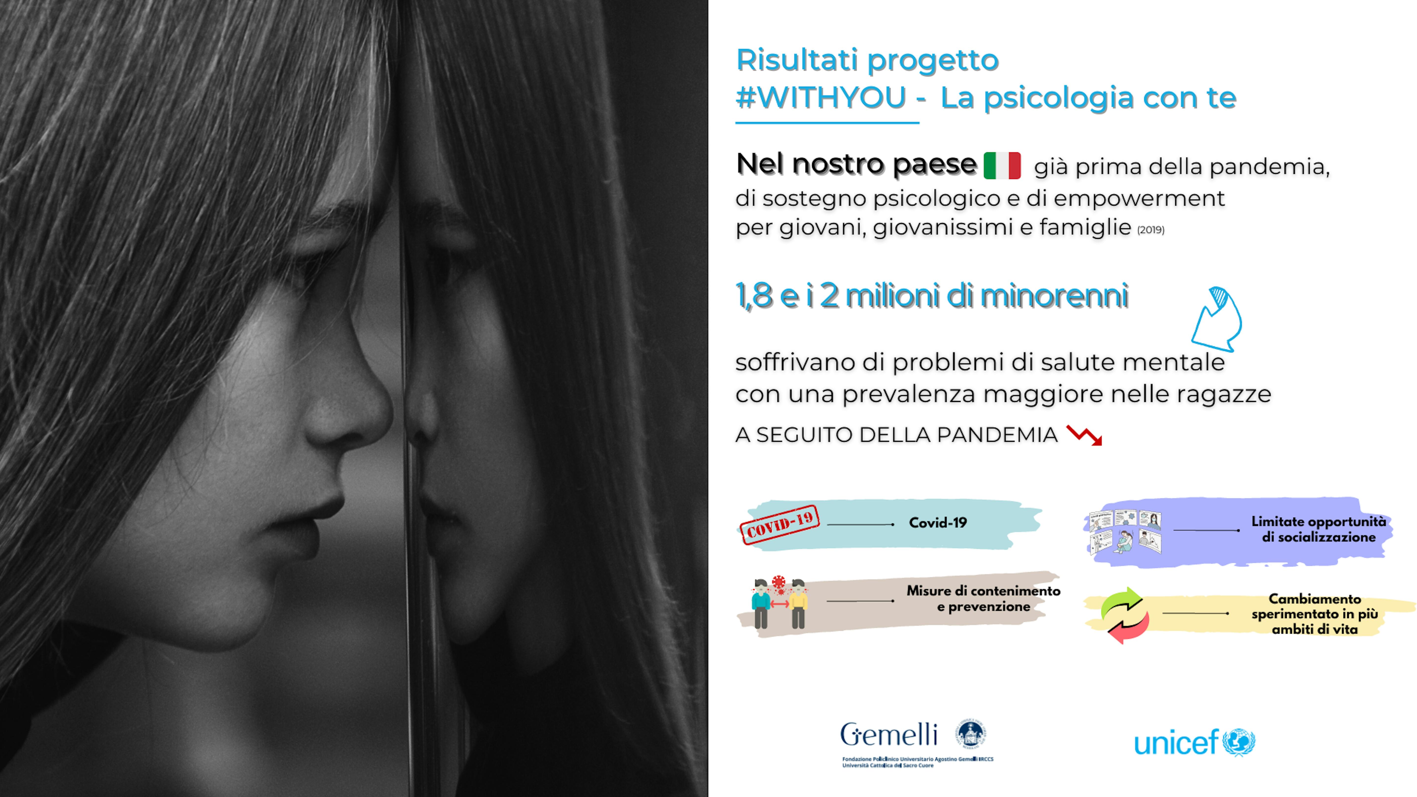 Risultati del progetto WithYou, la situazione