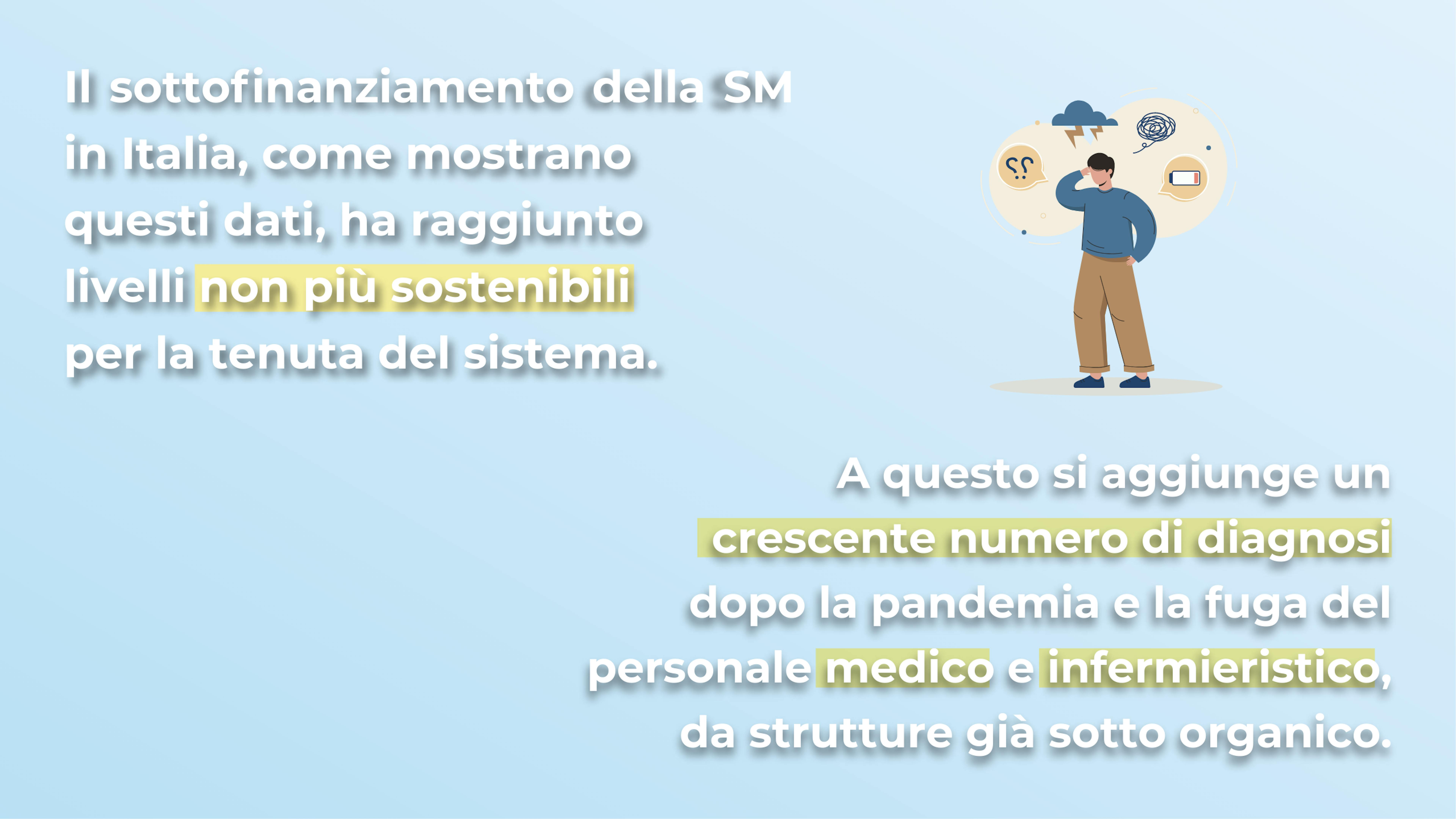 Unicef e Economia in 10 secondi - diagnosi e pandemia