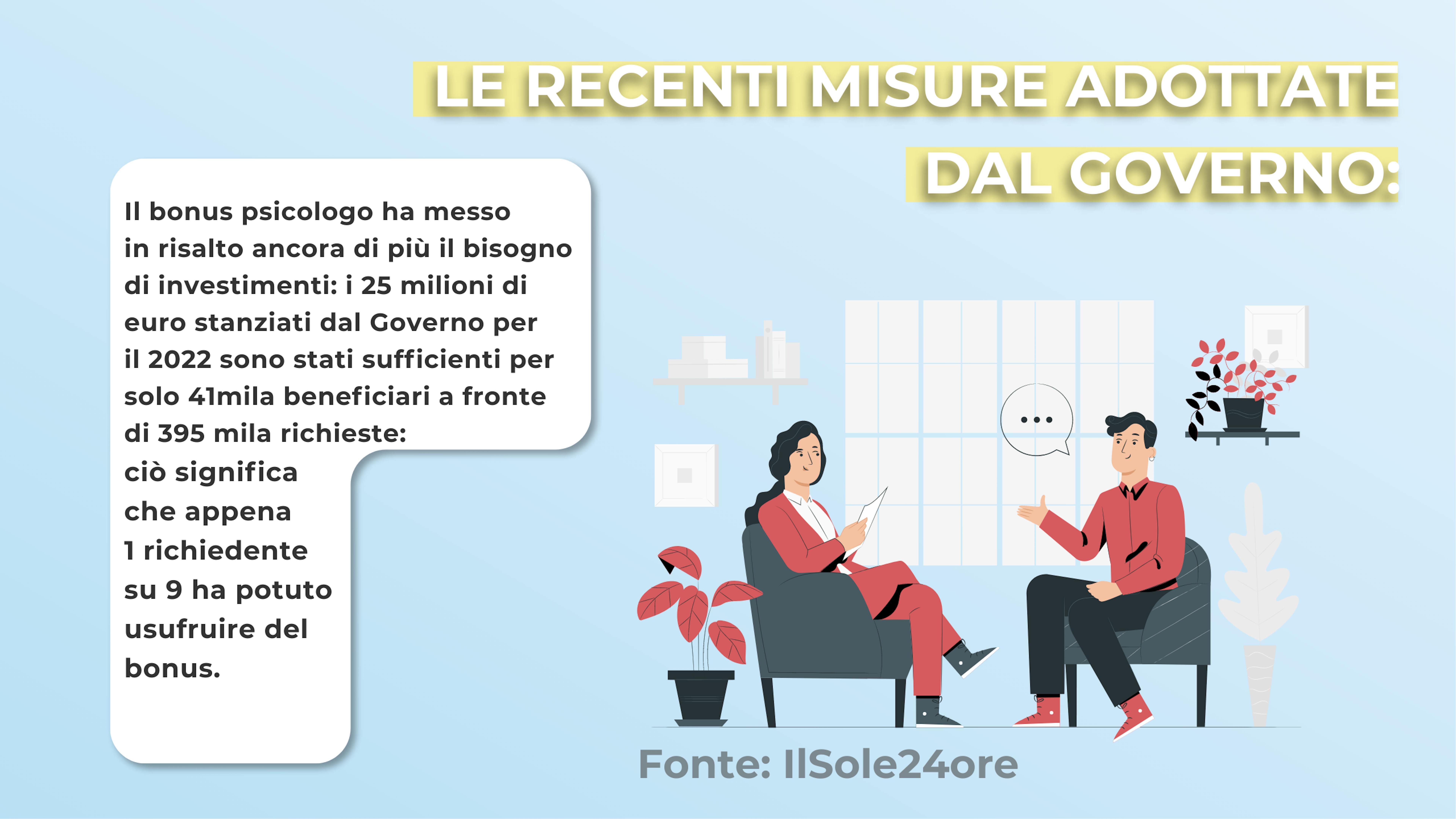 Unicef e Economia in 10 secondi - misure del governo