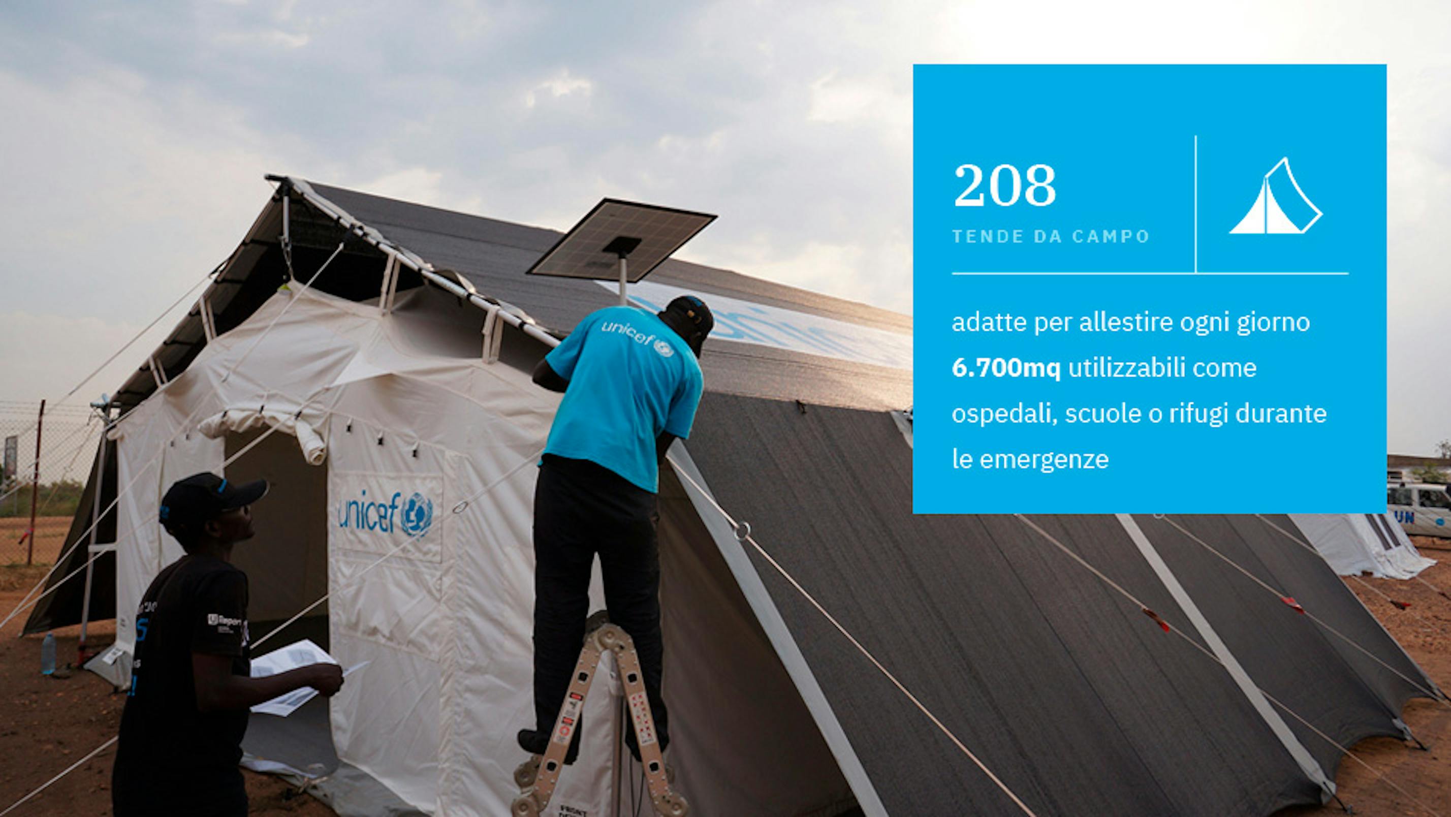 Ogni giorno l'UNICEF Italia ha raccolto 237.534 euro, l'equivalente di 208 tende da campo