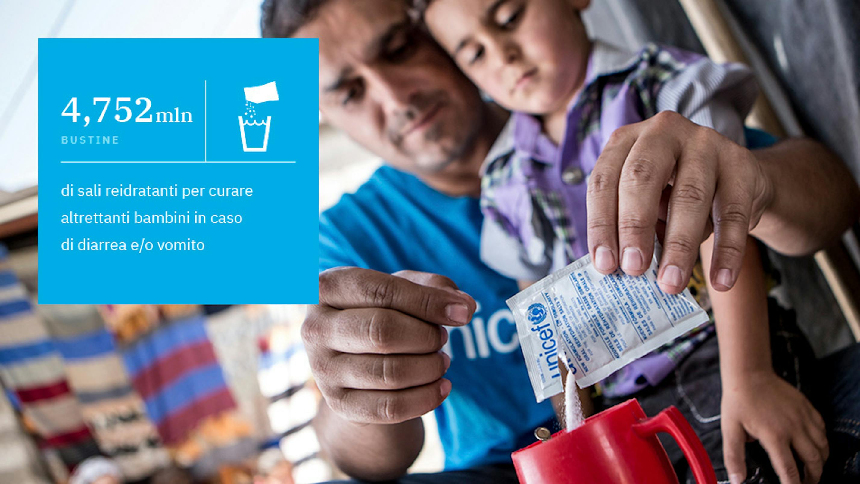 Ogni giorno l'UNICEF Italia ha raccolto 237.534 euro, l'equivalente di 4, 752 milioni di sali reidratanti