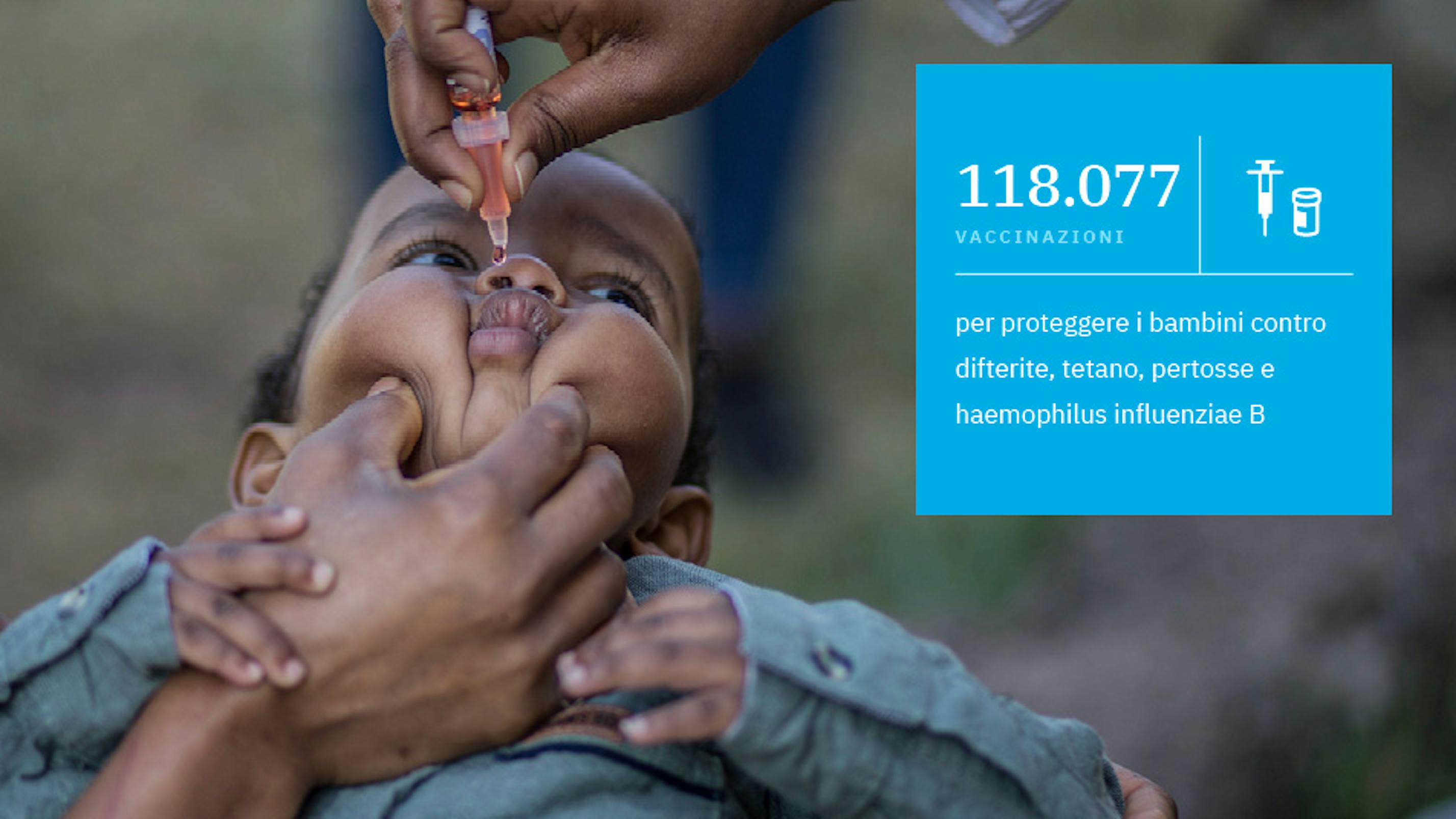 Ogni giorno l'UNICEF Italia ha raccolto 237.534 euro, l'equivalente di 118.077 vaccinazioni