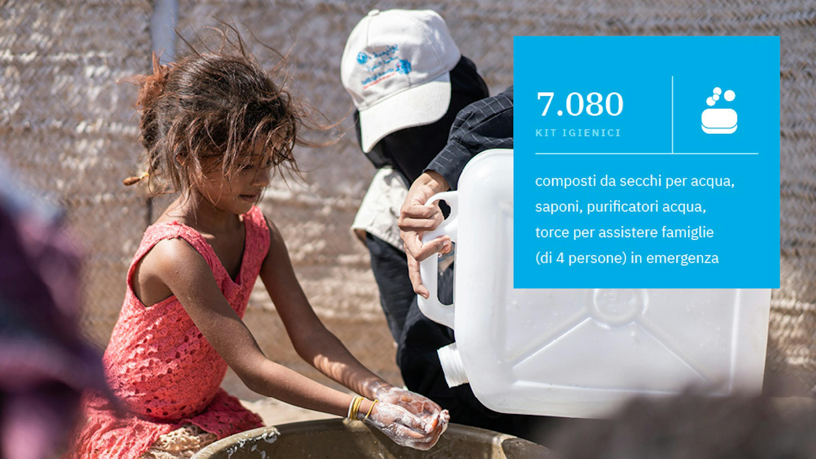 Ogni giorno l'UNICEF Italia ha raccolto 237.534 euro, l'equivalente di 7.080 kit igienici