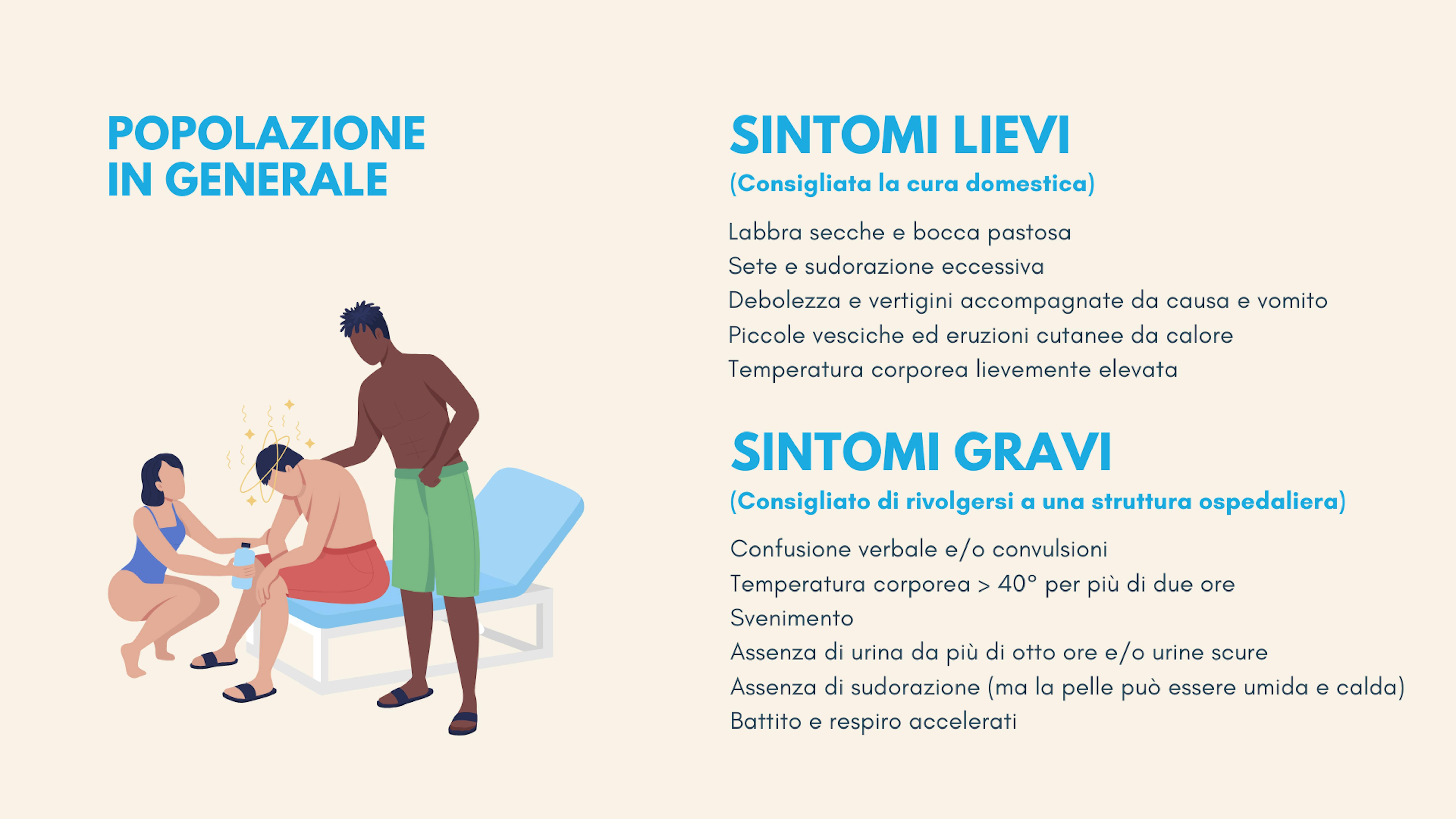 Sintomi da stress per calore, lievi e gravi per popolazione generale