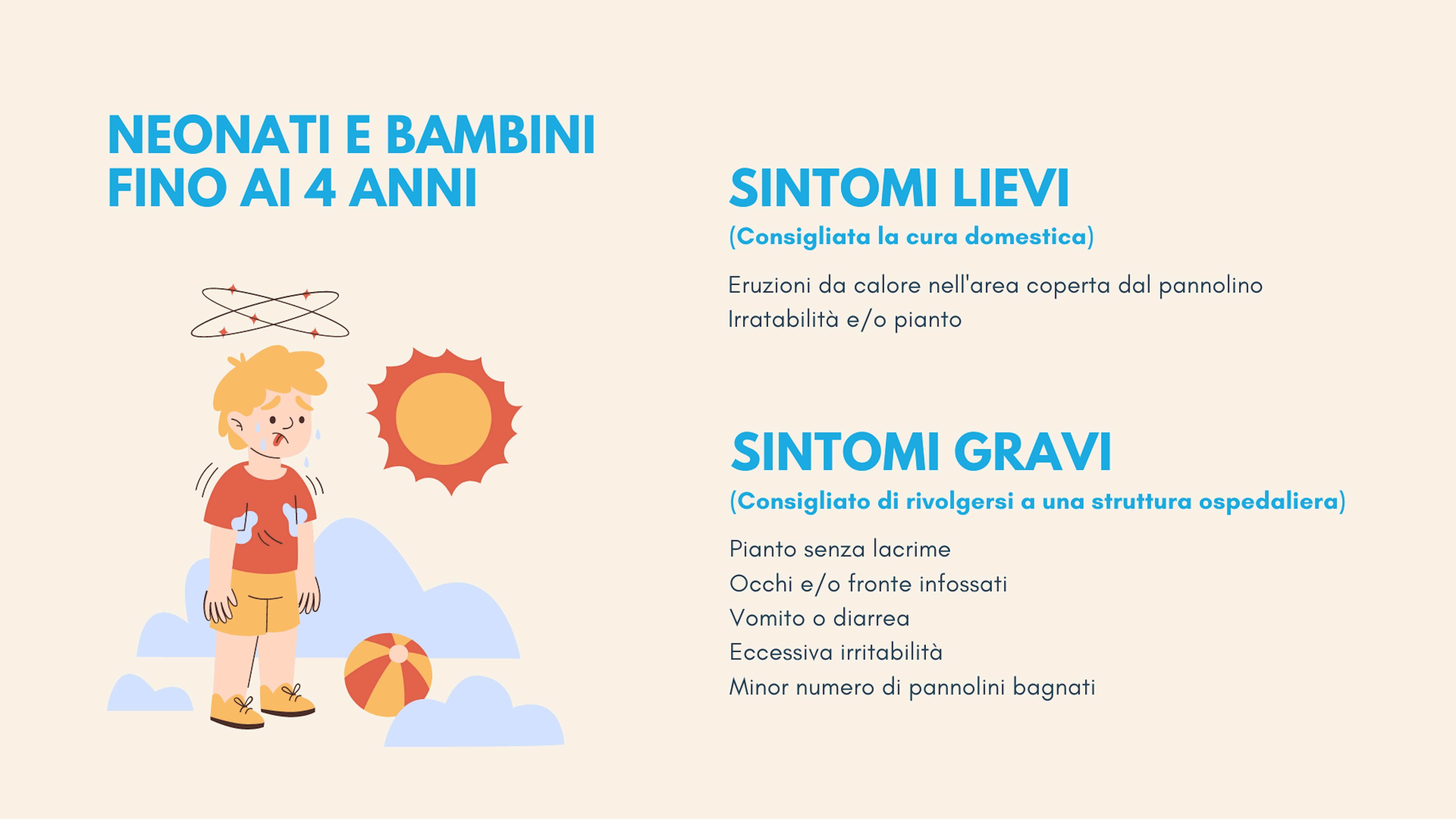 Sintomi da stress per calore, lievi e gravi per bambini