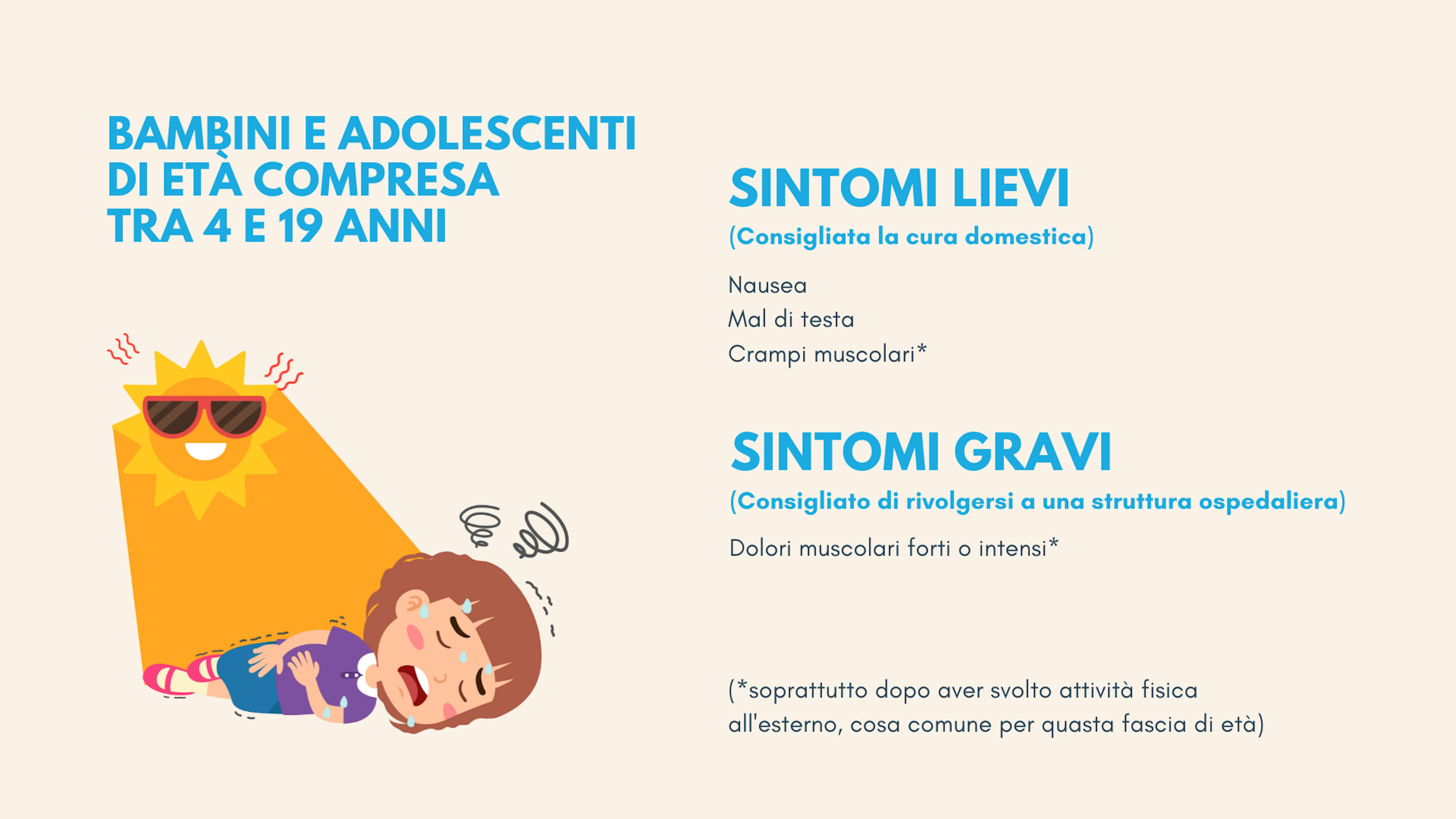 Sintomi da stress per calore, lievi e gravi per bambini e ragazzi