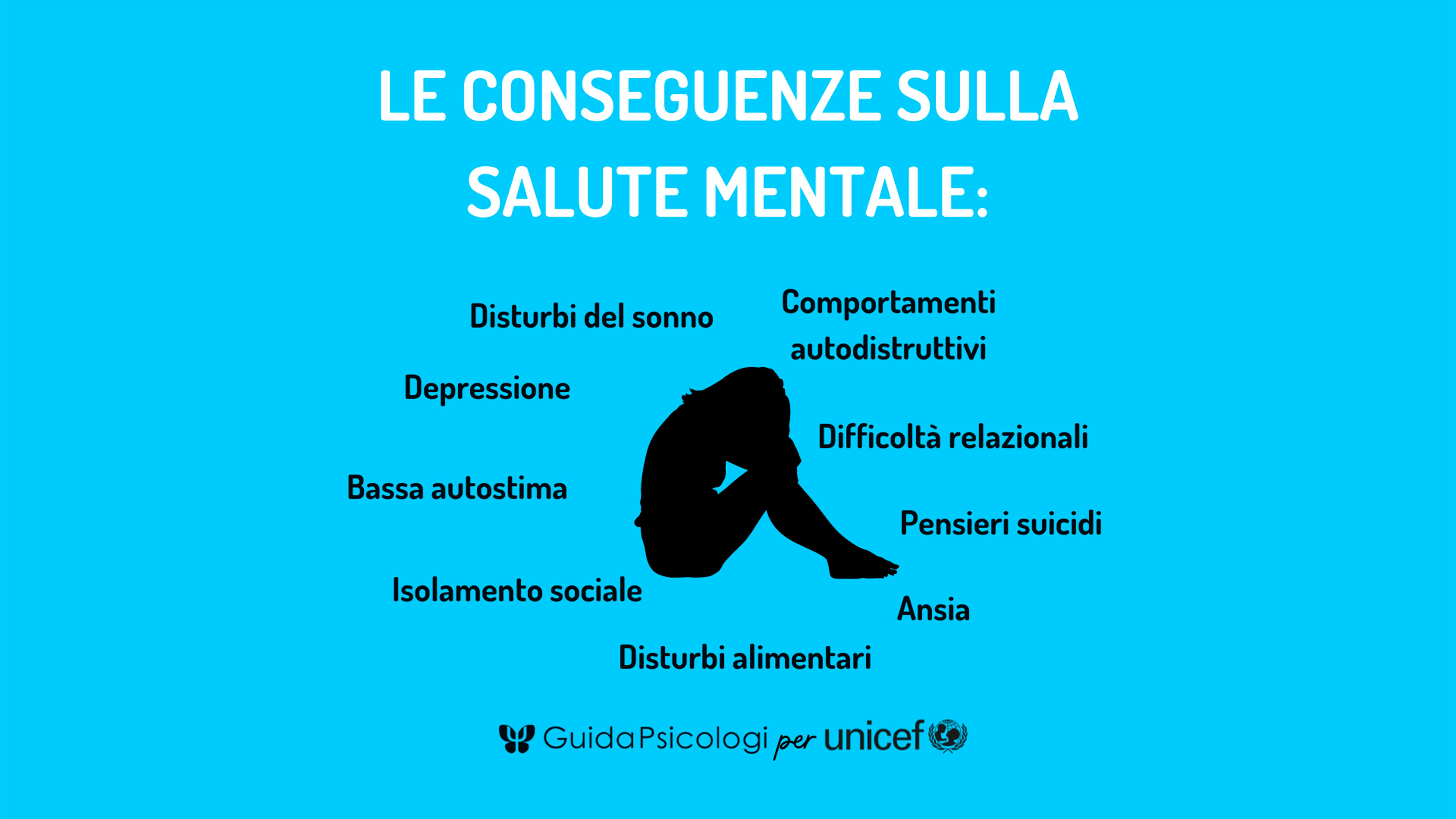 Slide GuidaPsicologi-UNICEF bullismo e salute mentale