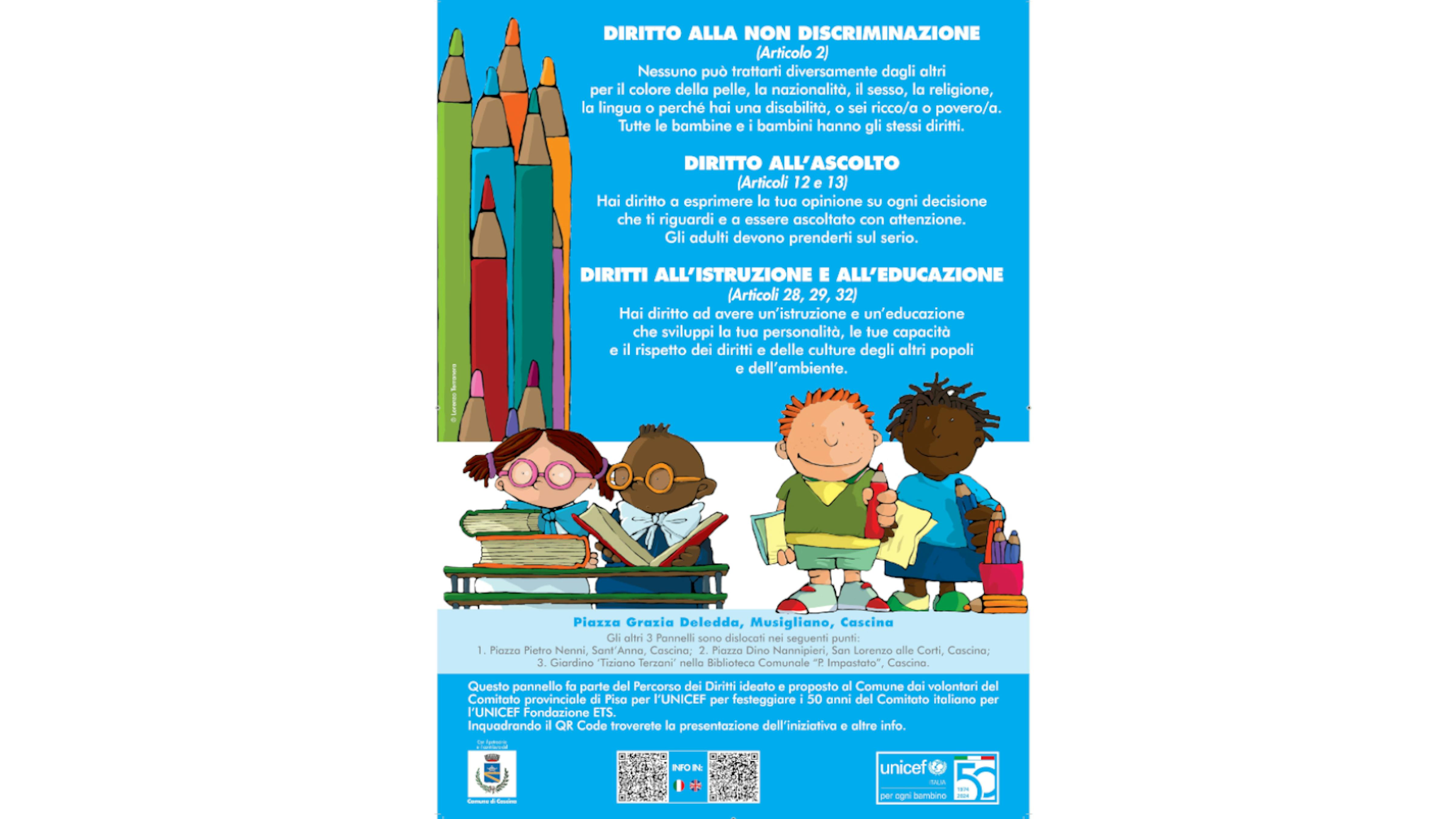 PIsa-Percorso diritti Cascina Pannello n.1