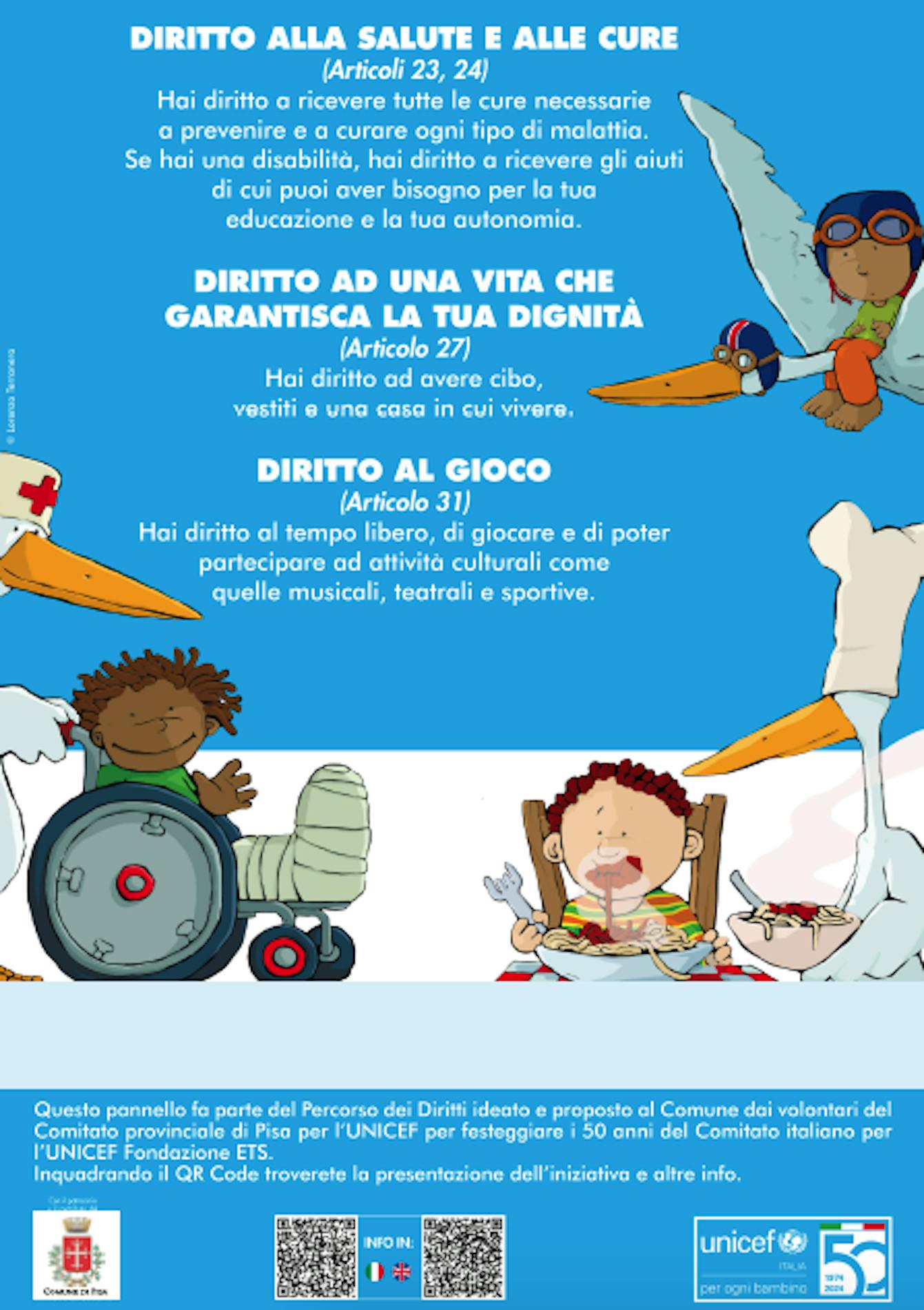 PI - Il quarto cartello del Percorso dei Diritti