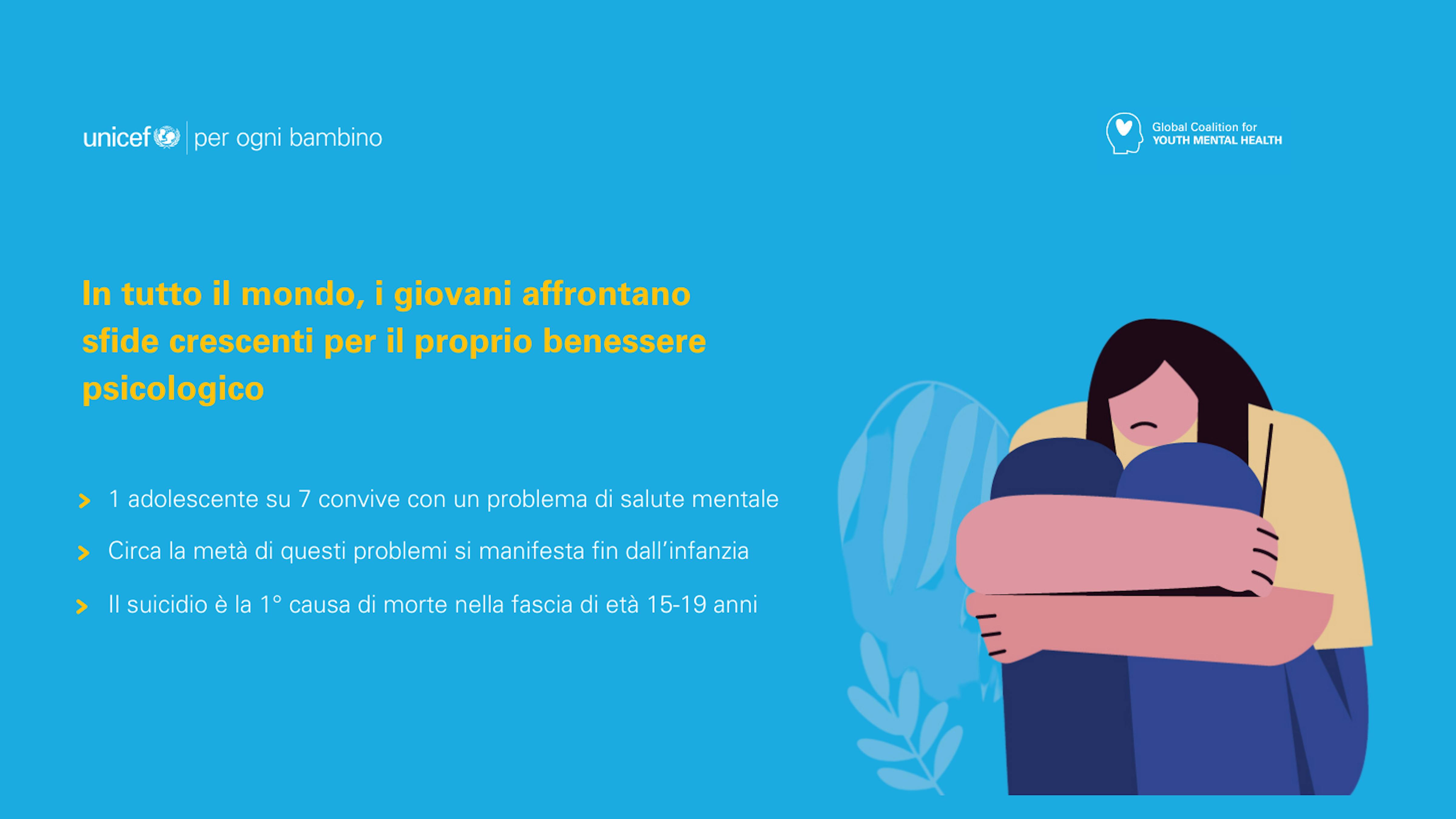 Lettera Aperta UNGA su Salute Mentale - card 2