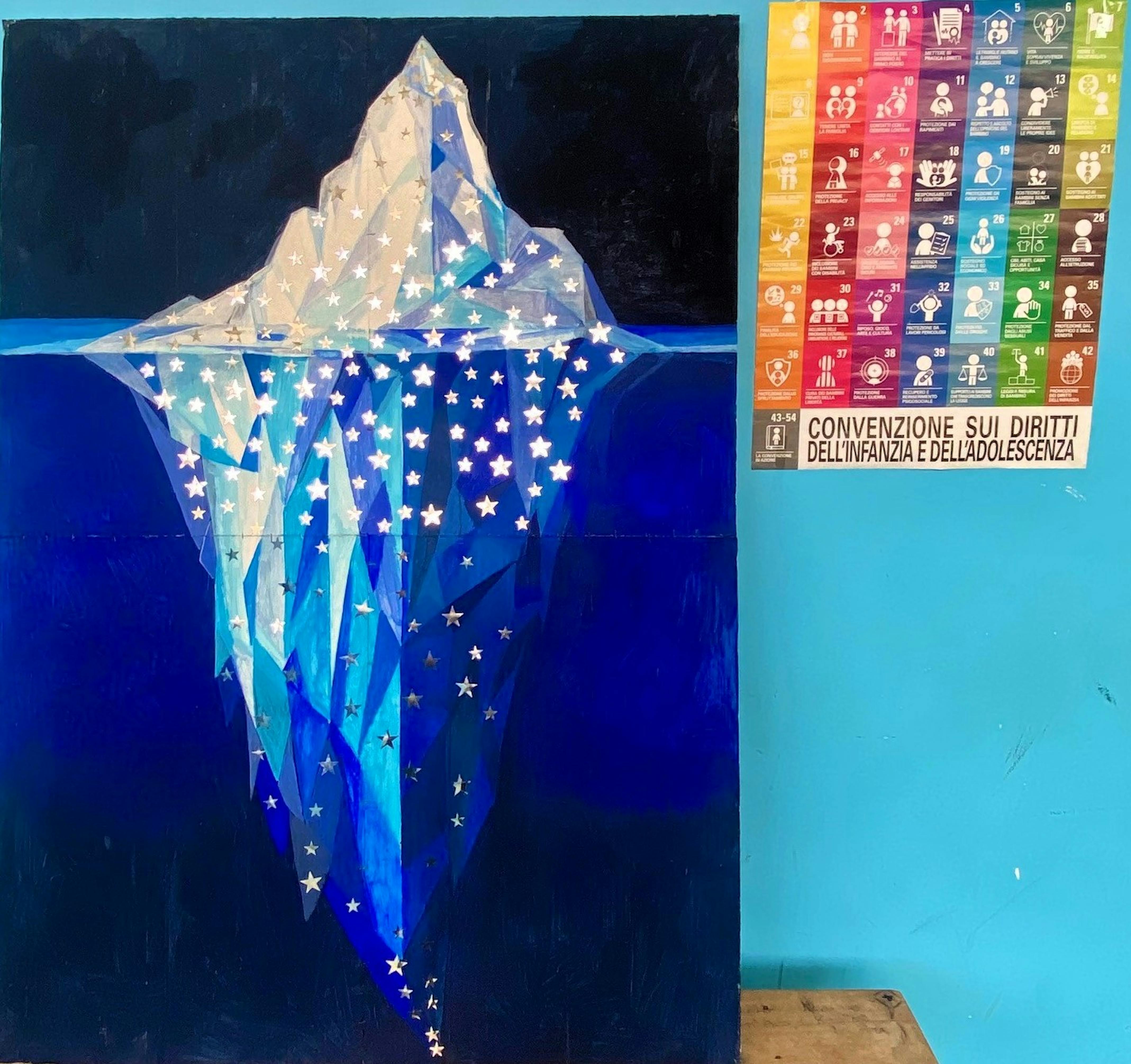 iceberg, attività partecipazione scuole