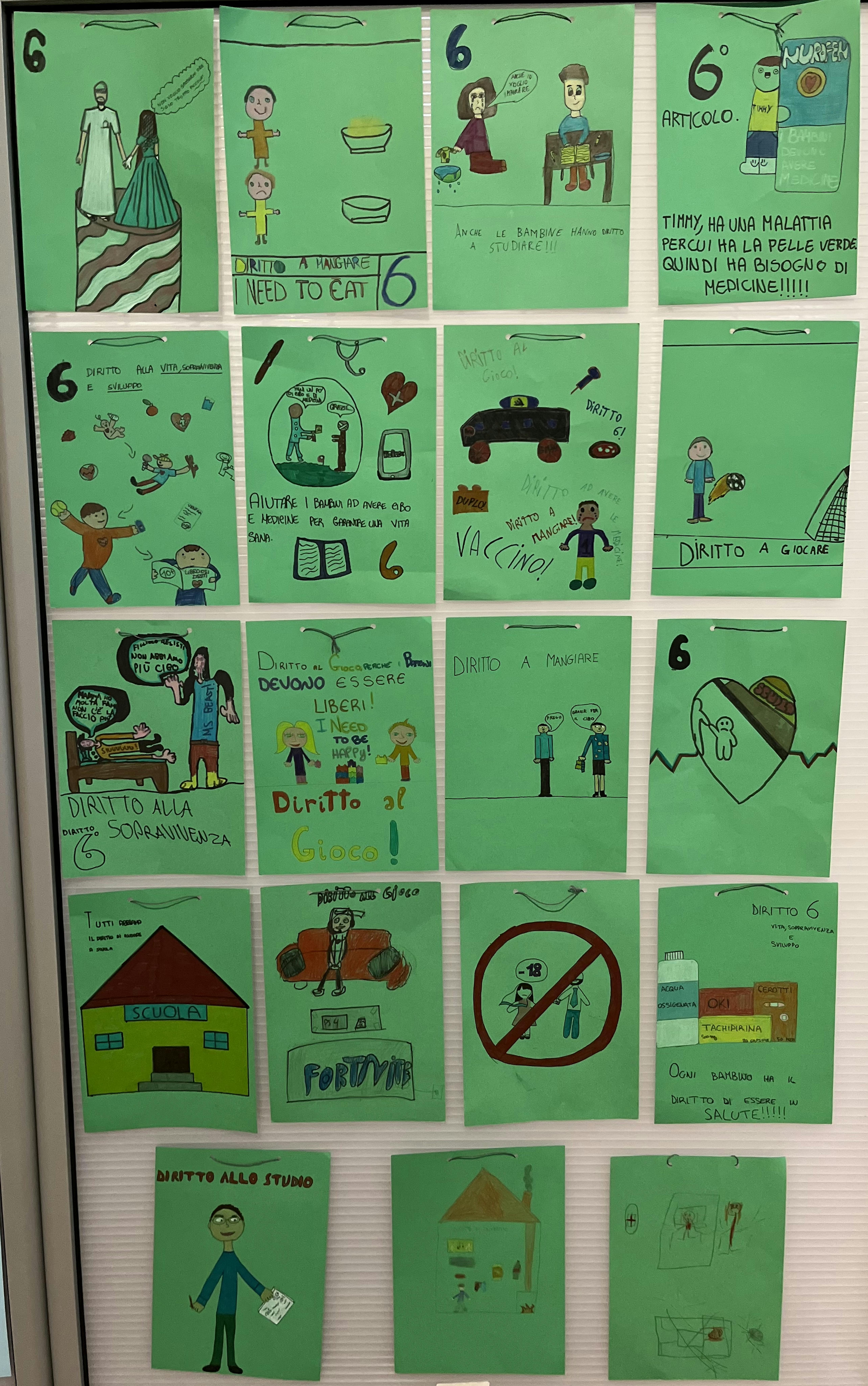 I diritti dell'infanzia disegnati dai bambini