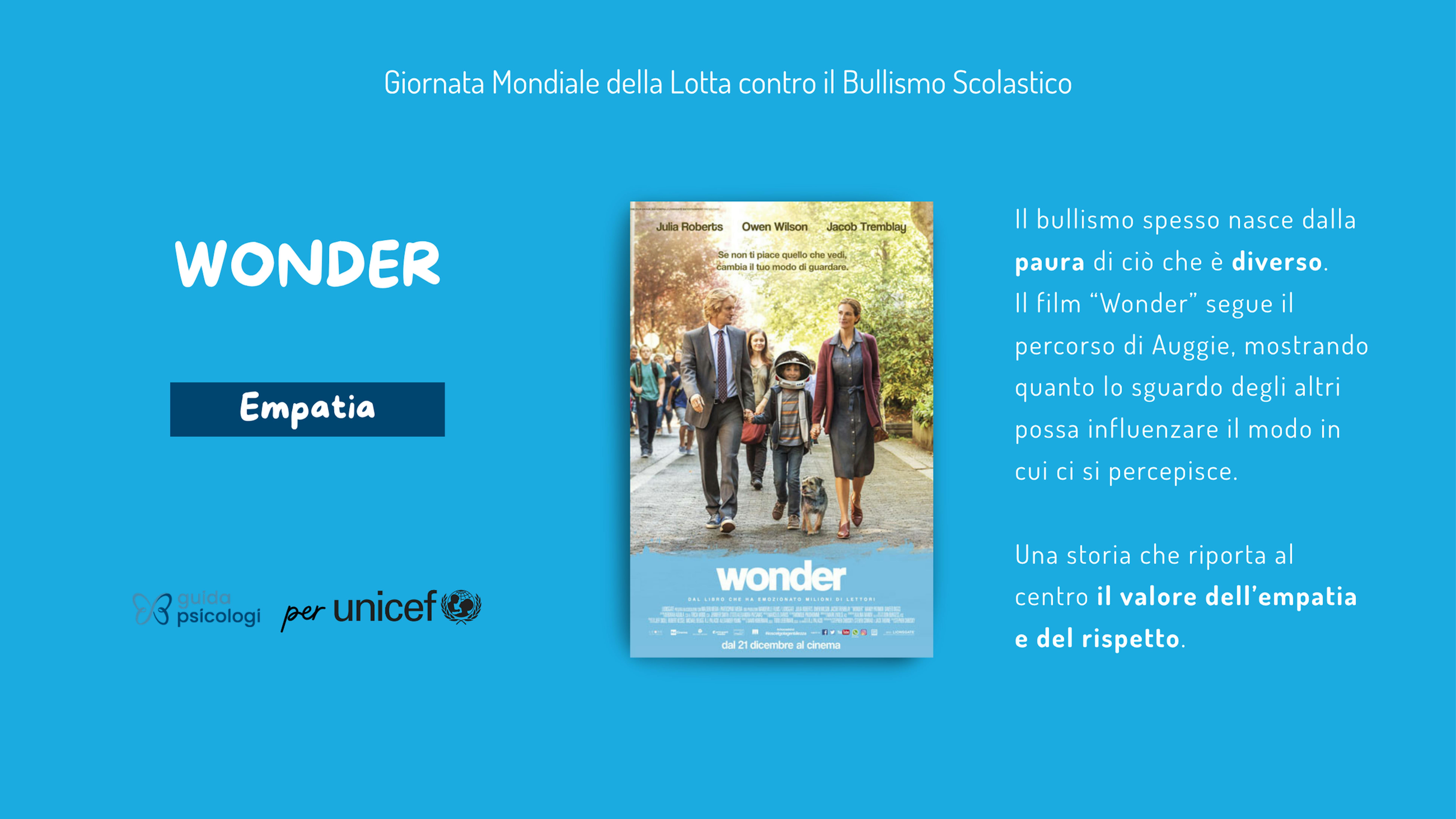 Wonder