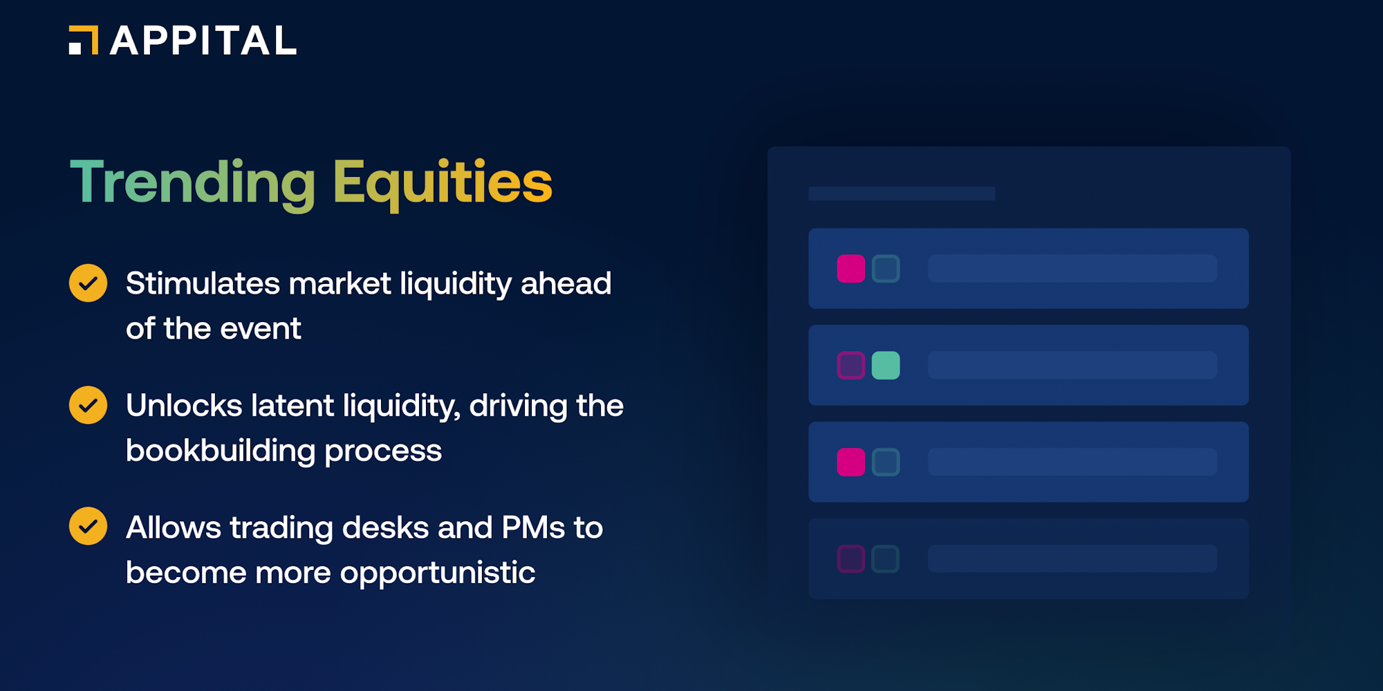 Appital launches ‘Trending Equities’ to drive opportunistic buyside liquidity