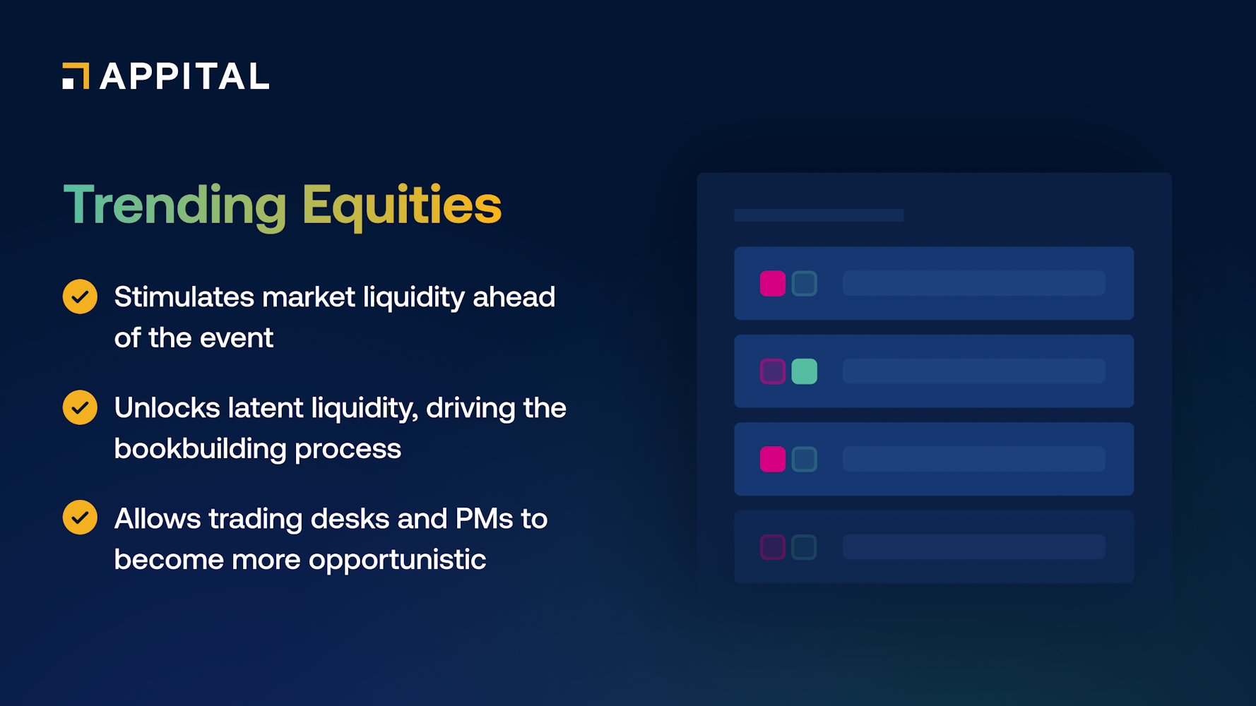 Appital launches ‘Trending Equities’ to drive opportunistic buyside liquidity